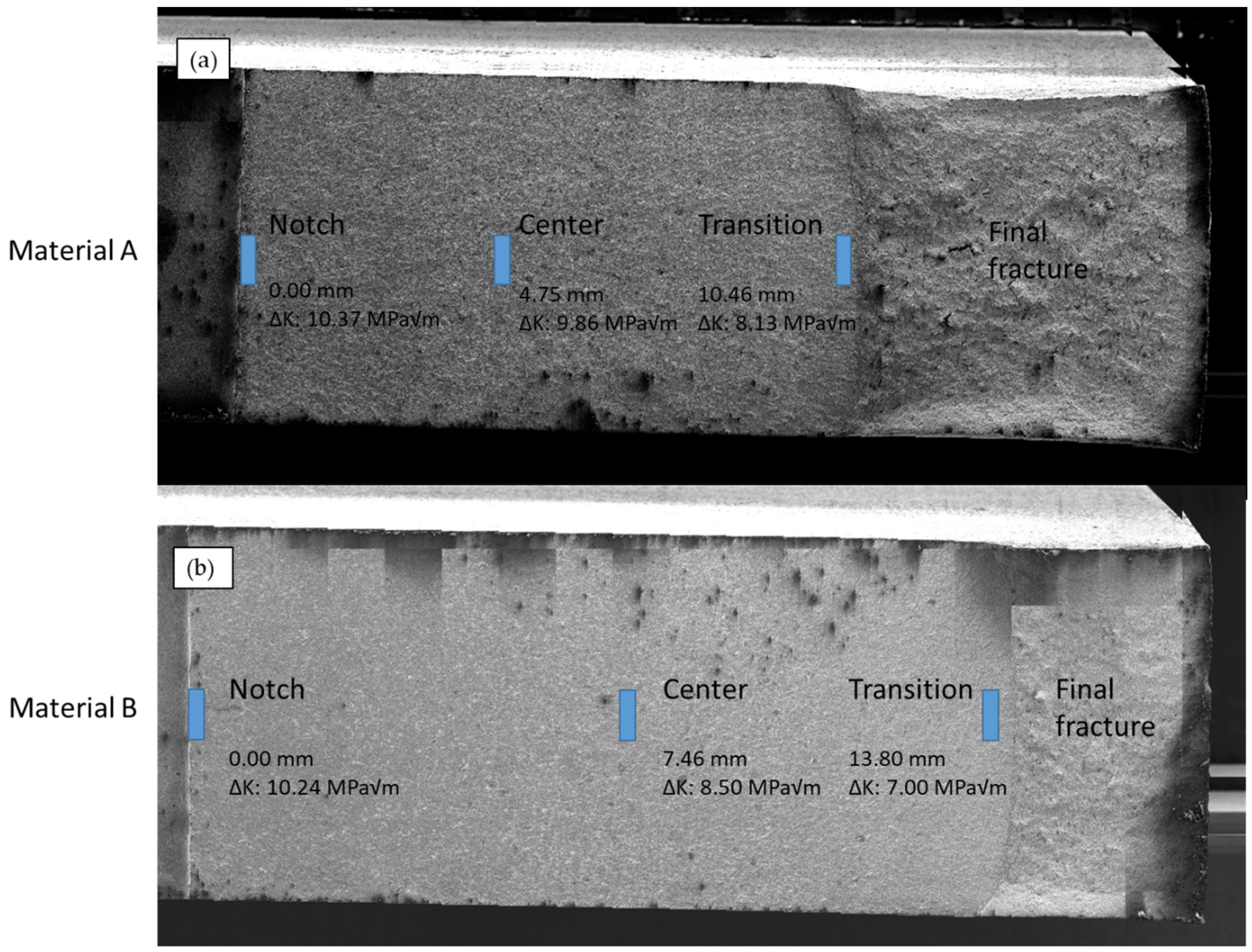 Metals 12 00710 g006