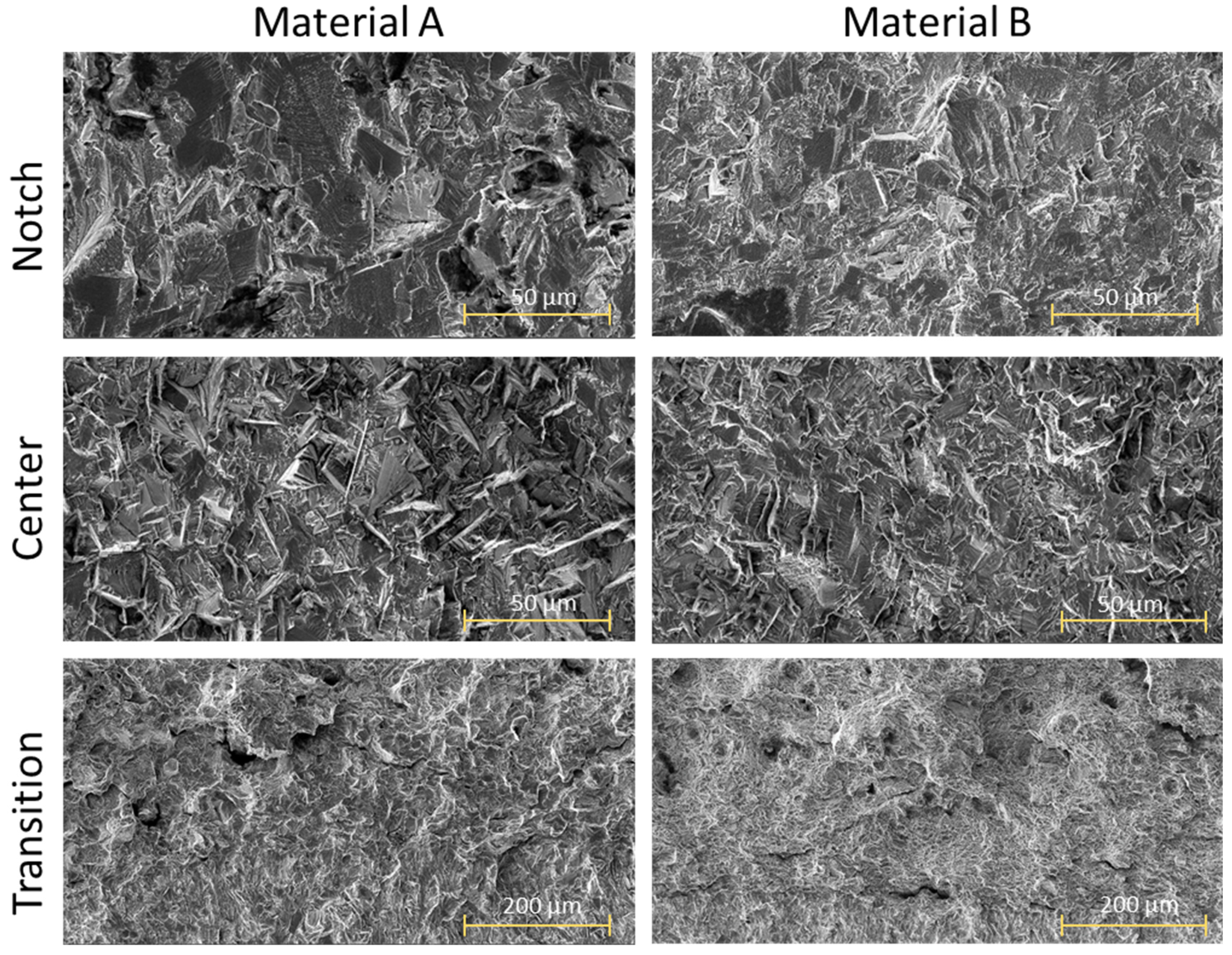 Metals 12 00710 g007