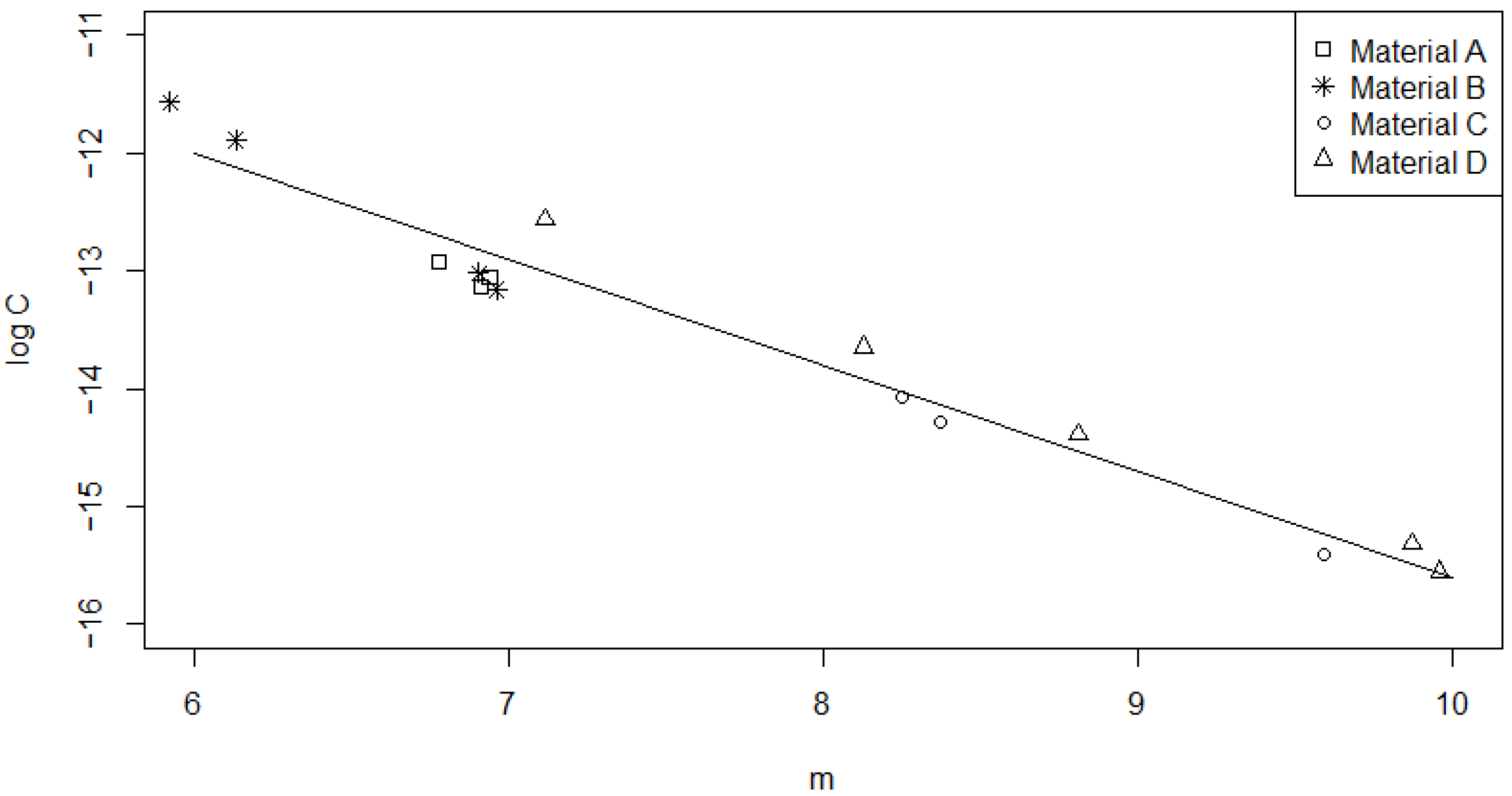Metals 12 00710 g010
