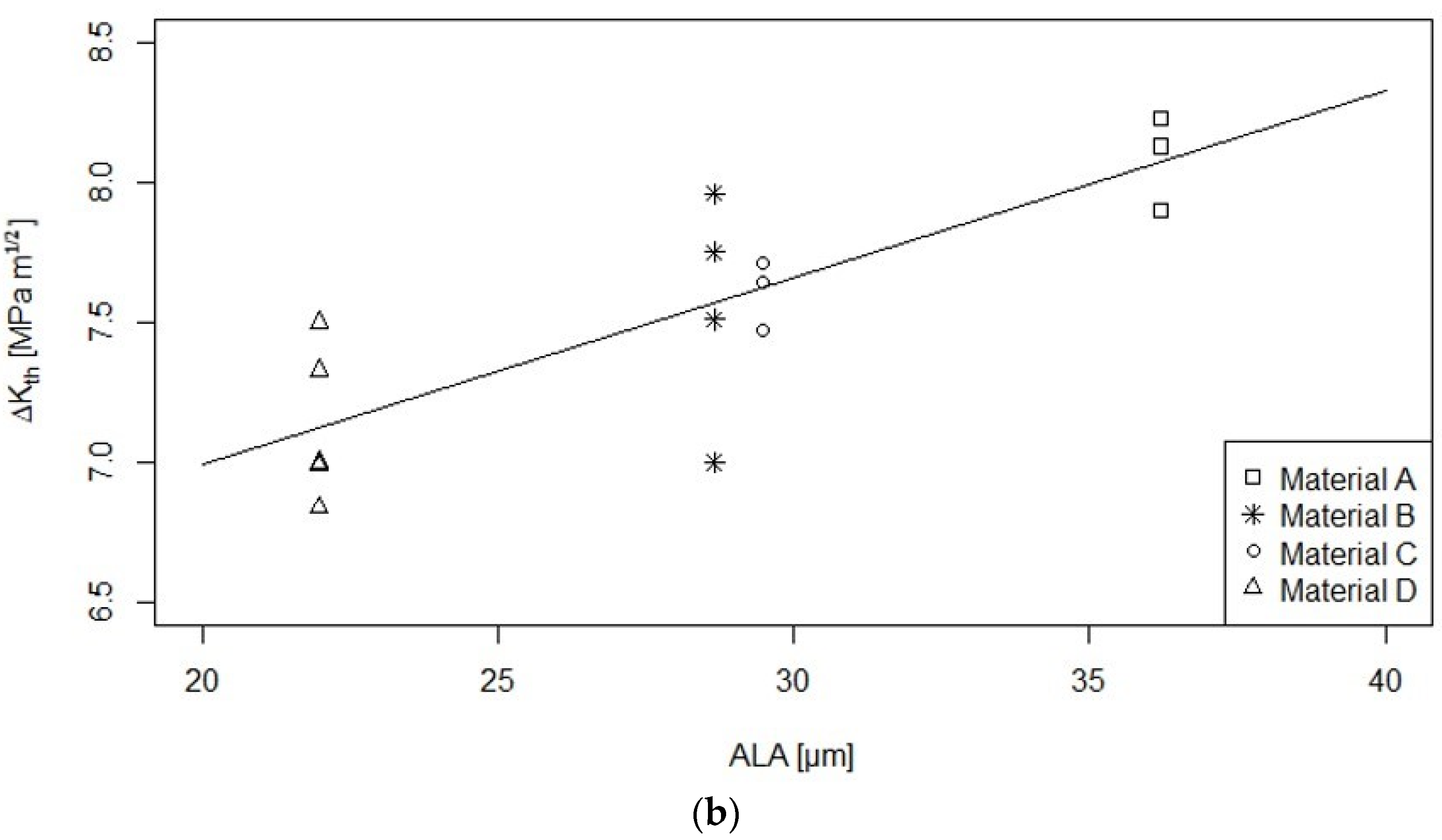 Metals 12 00710 g011b