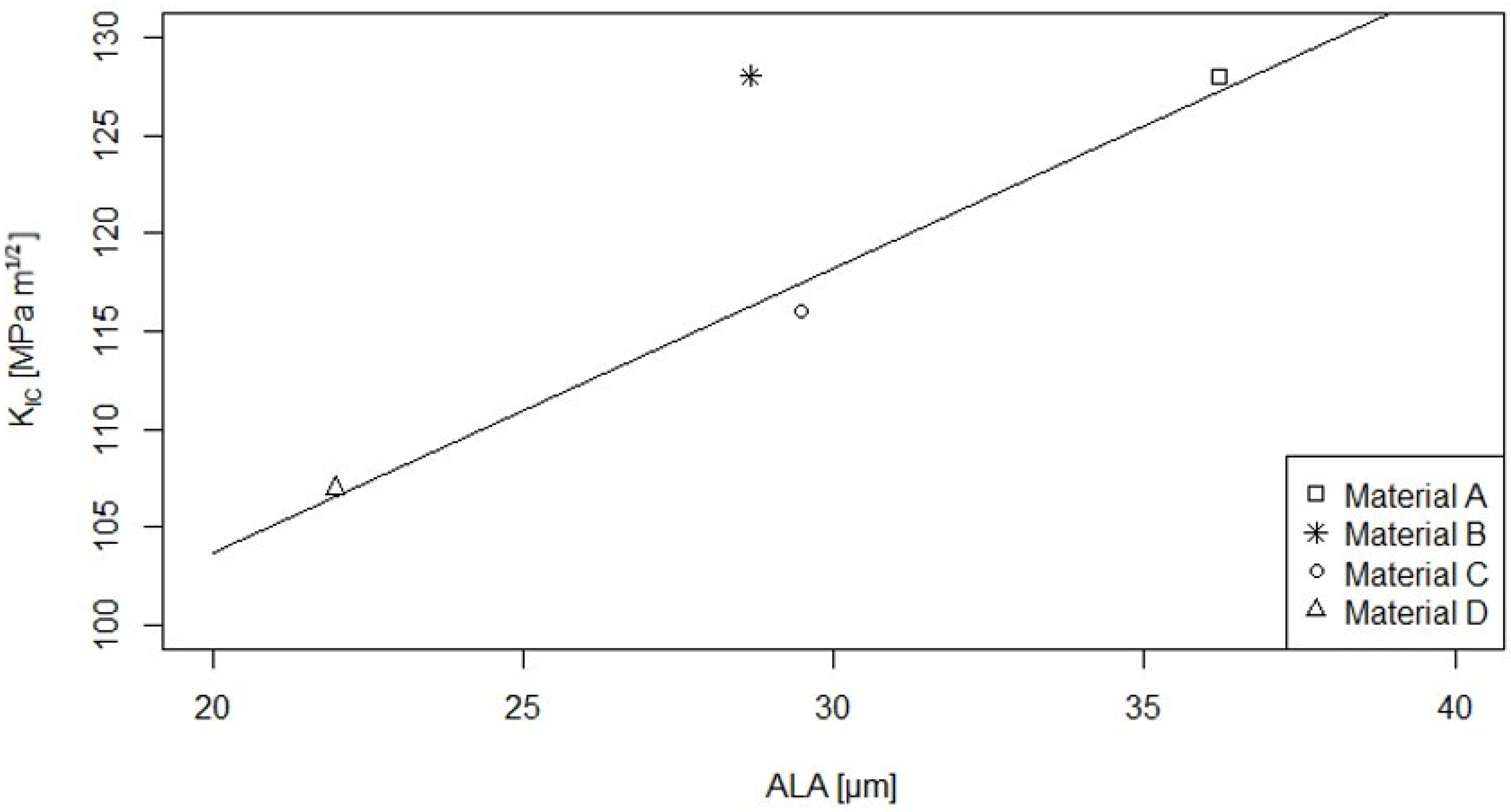 Metals 12 00710 g012