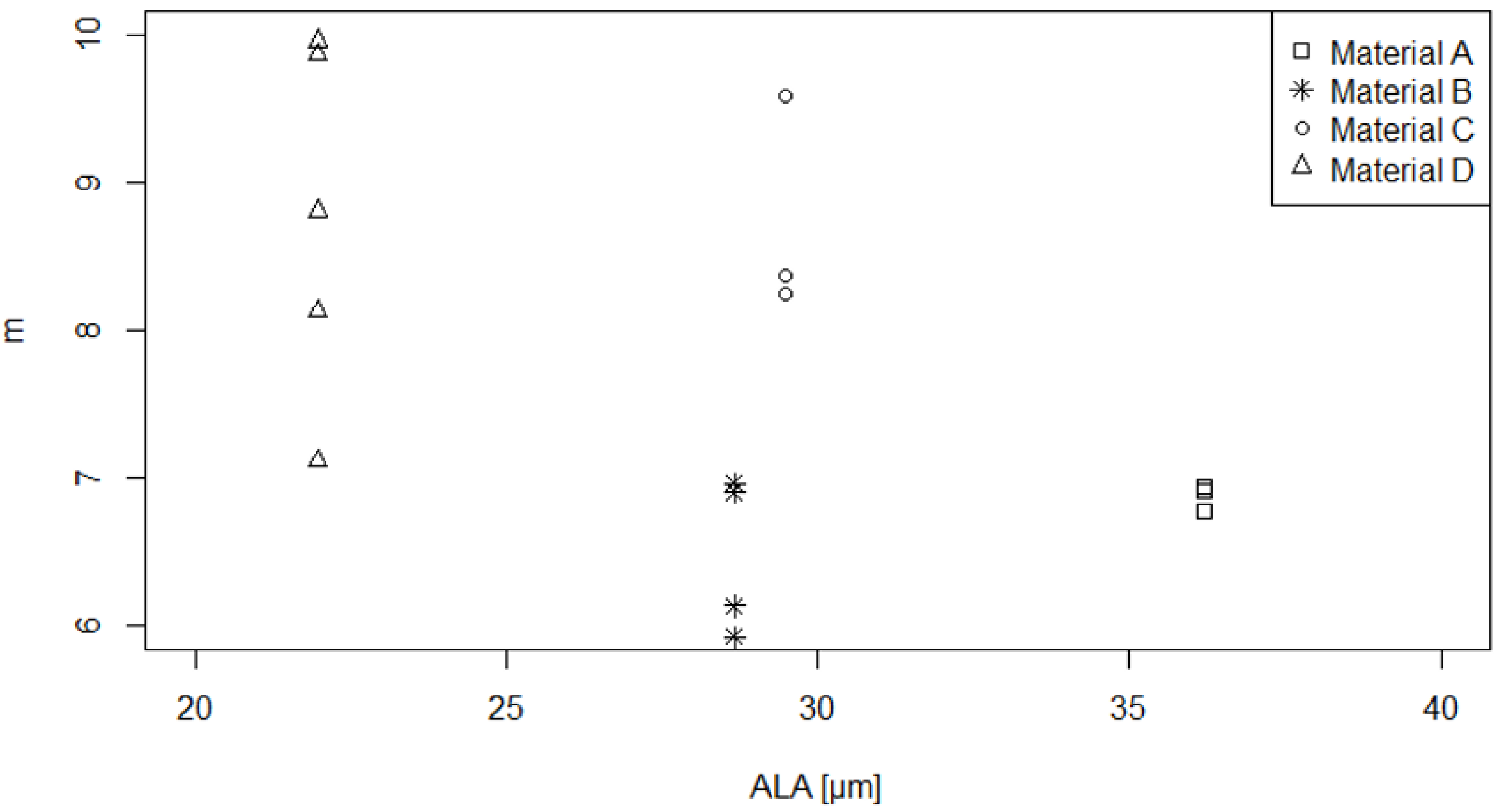 Metals 12 00710 g013