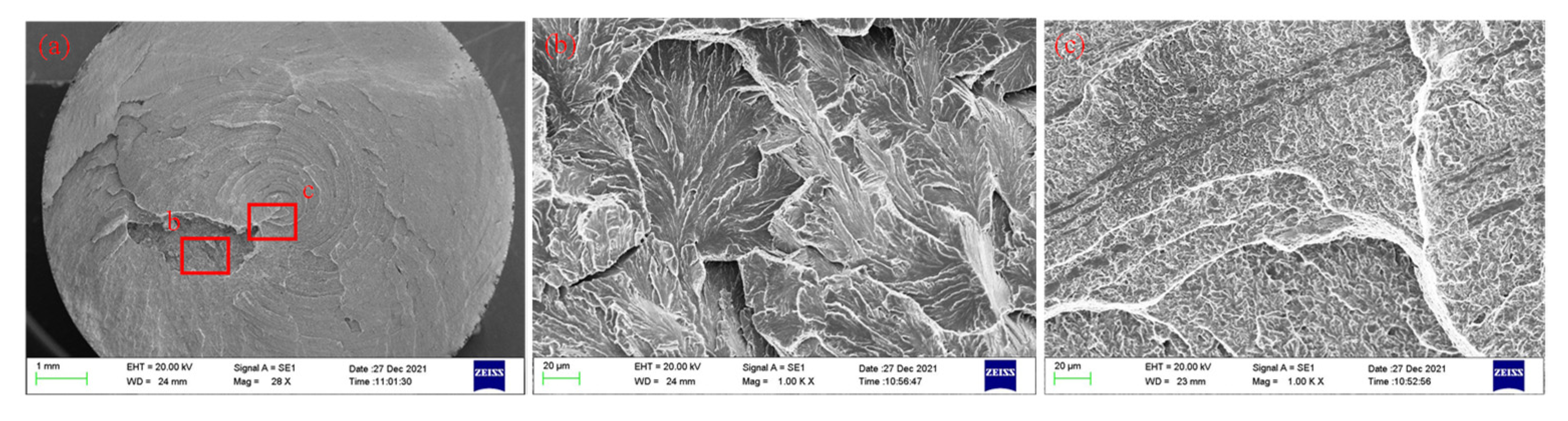 Metals 12 00711 g011 Metals 12 00711 g011