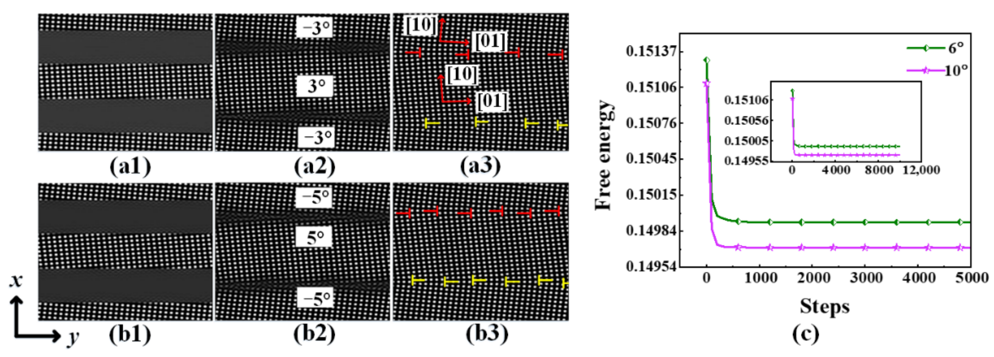 Metals 12 00712 g002