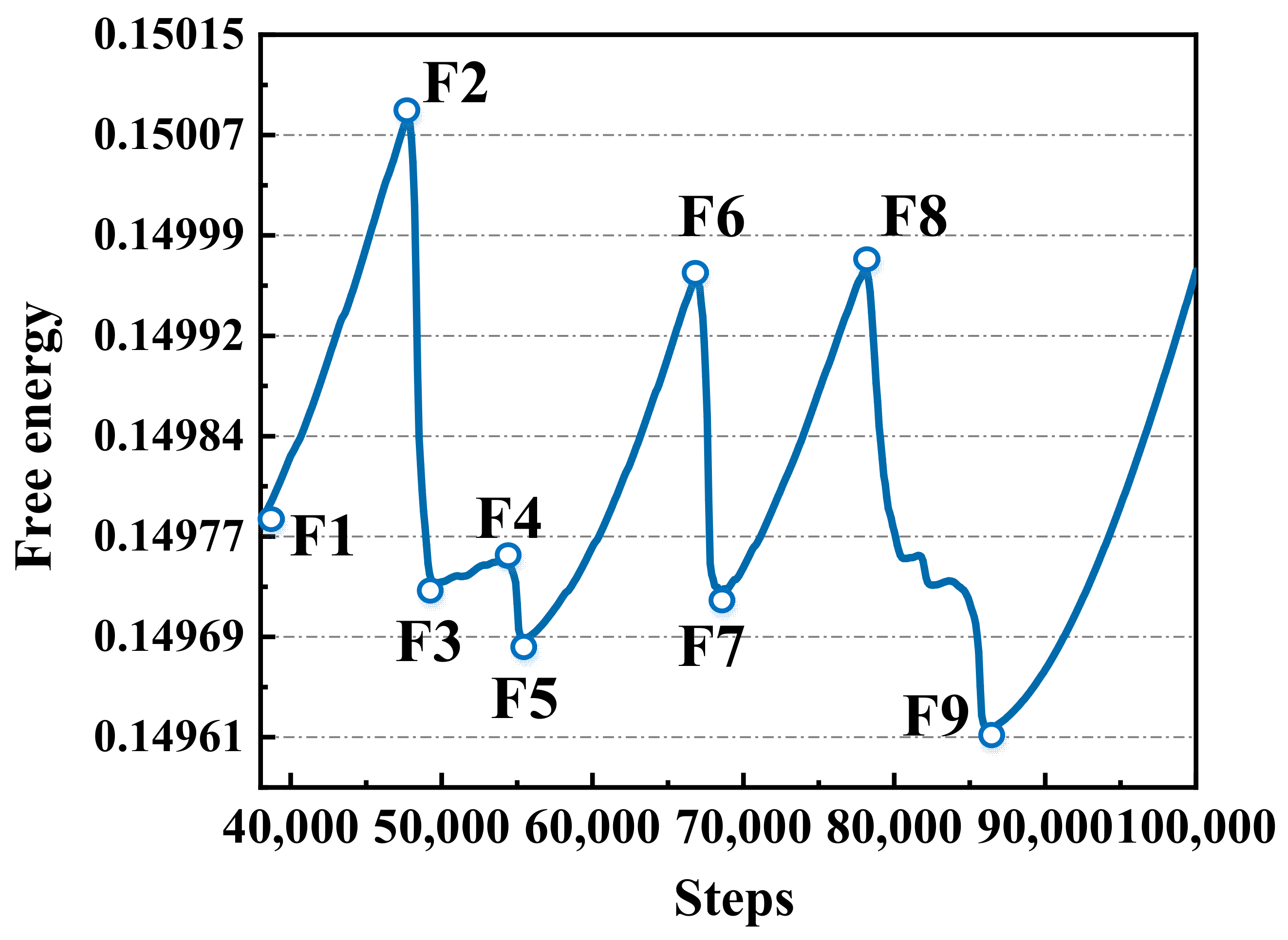 Metals 12 00712 g008