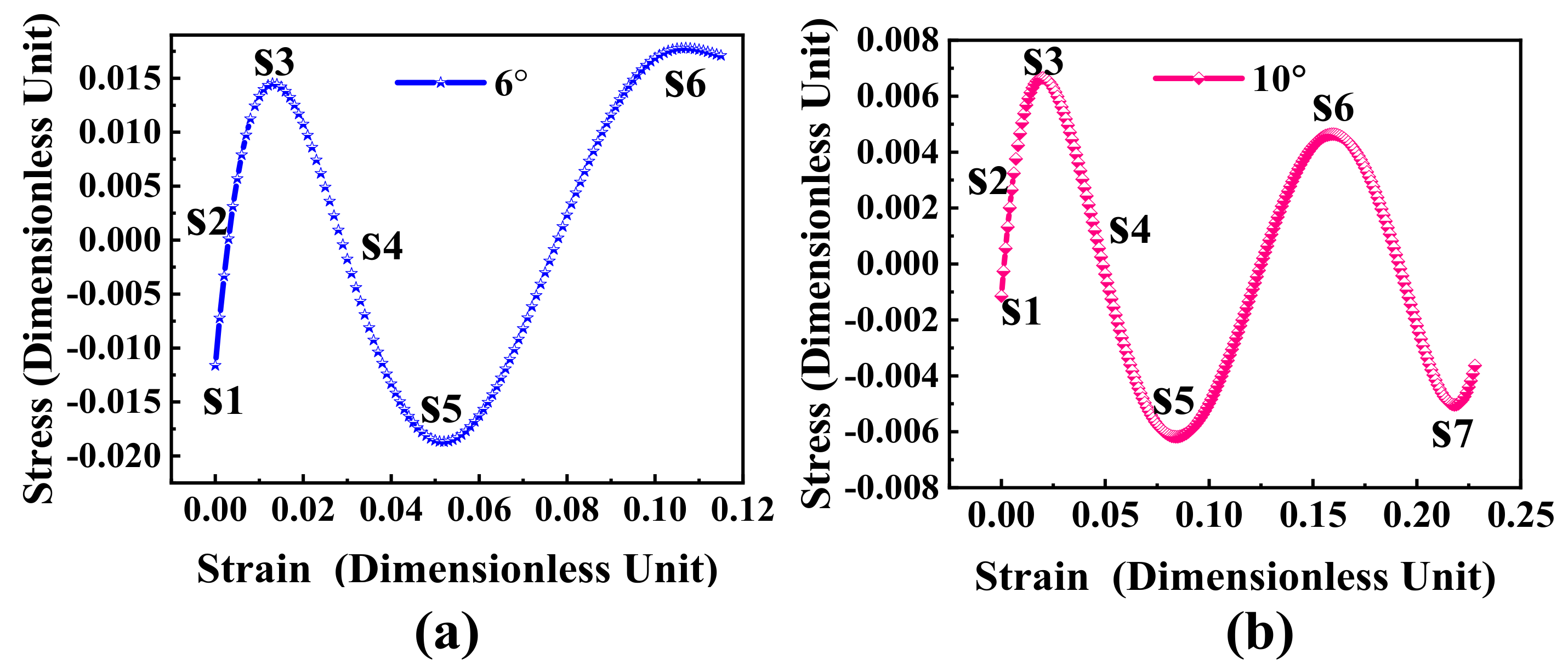 Metals 12 00712 g011