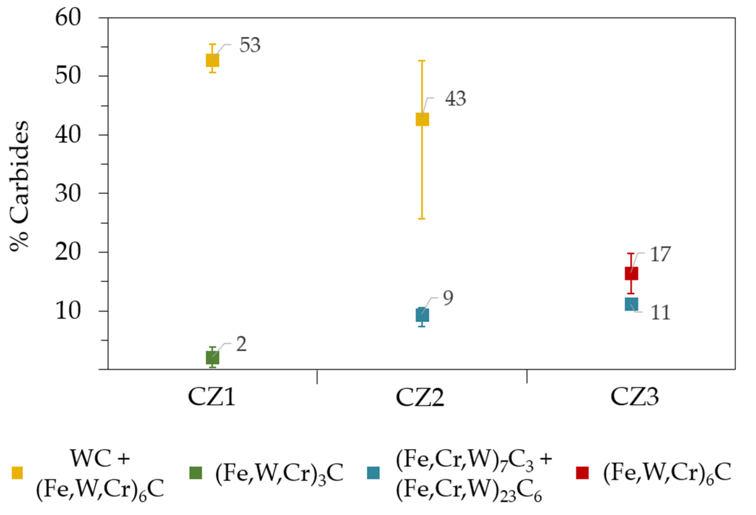 Metals 12 00713 g005