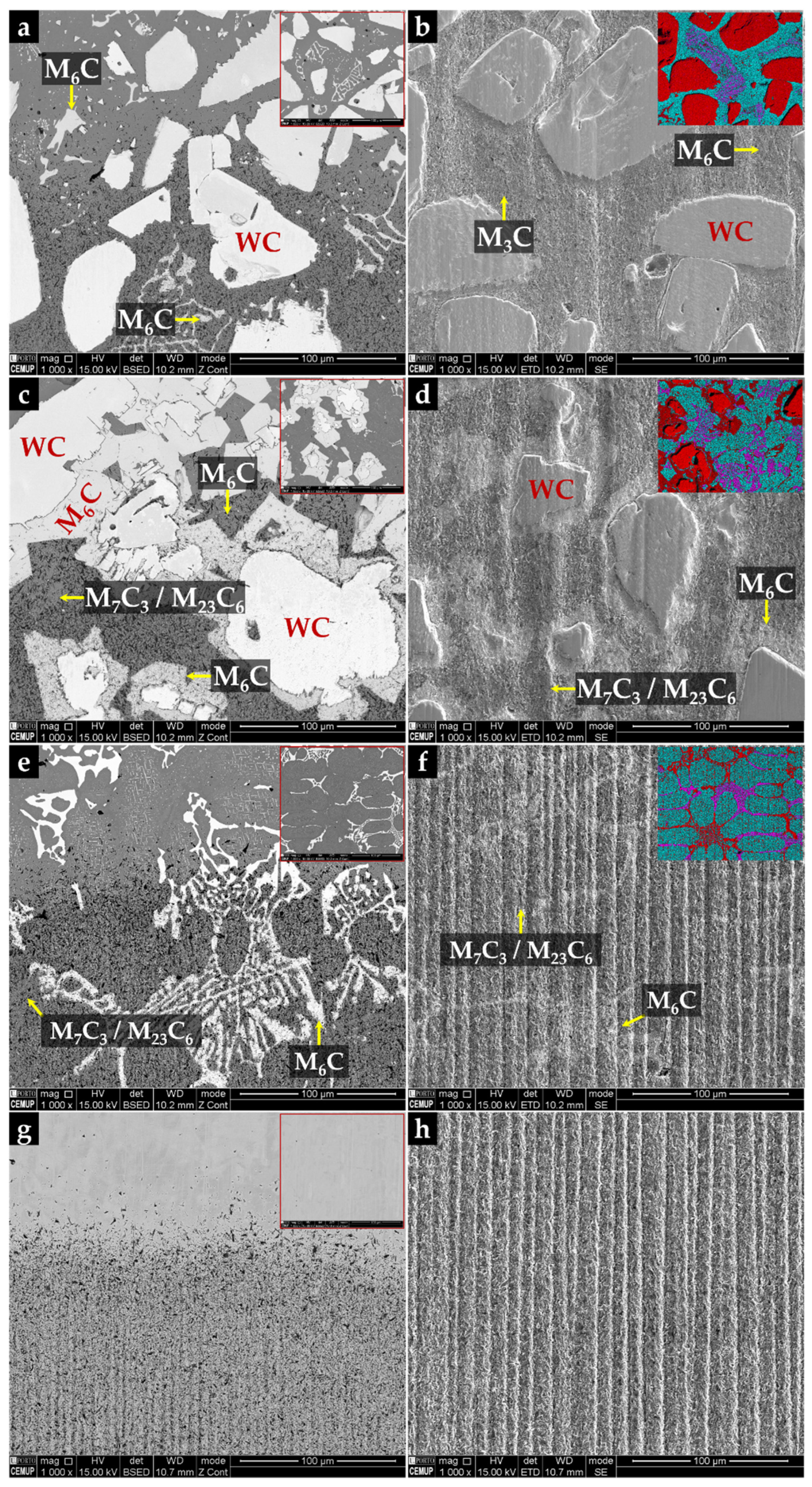 Metals 12 00713 g009
