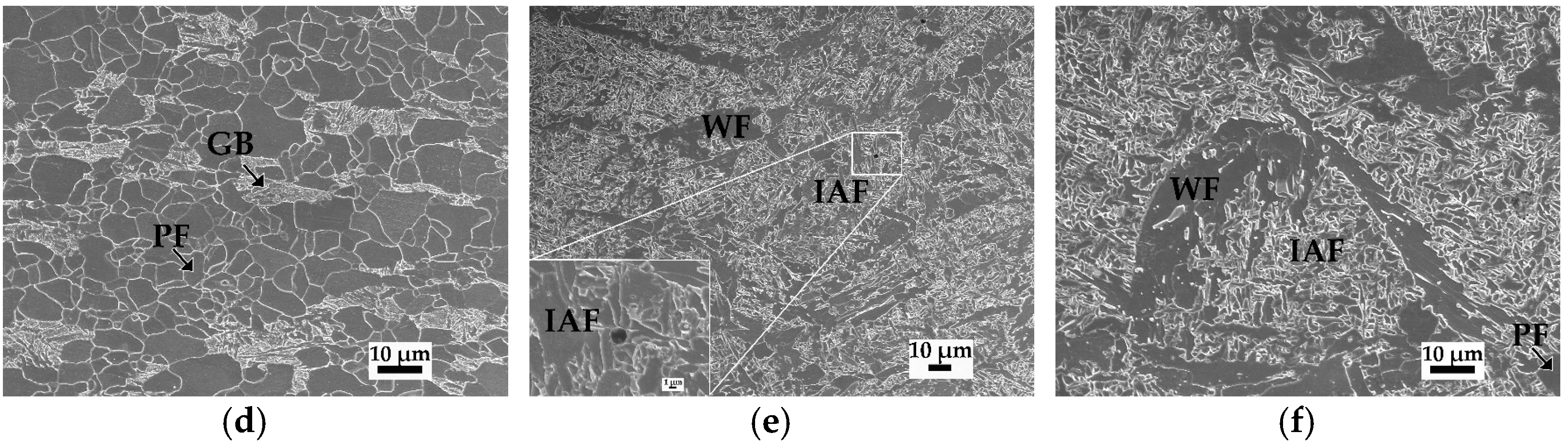 Metals 12 00716 g004b