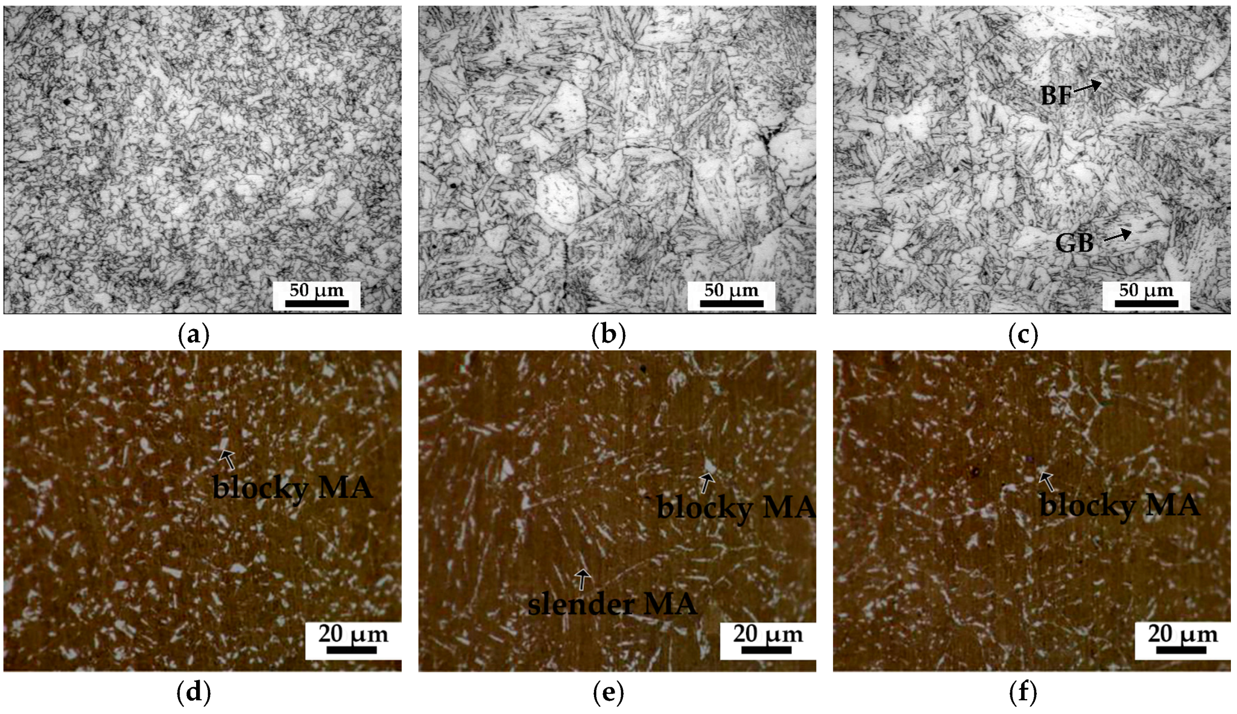 Metals 12 00716 g006
