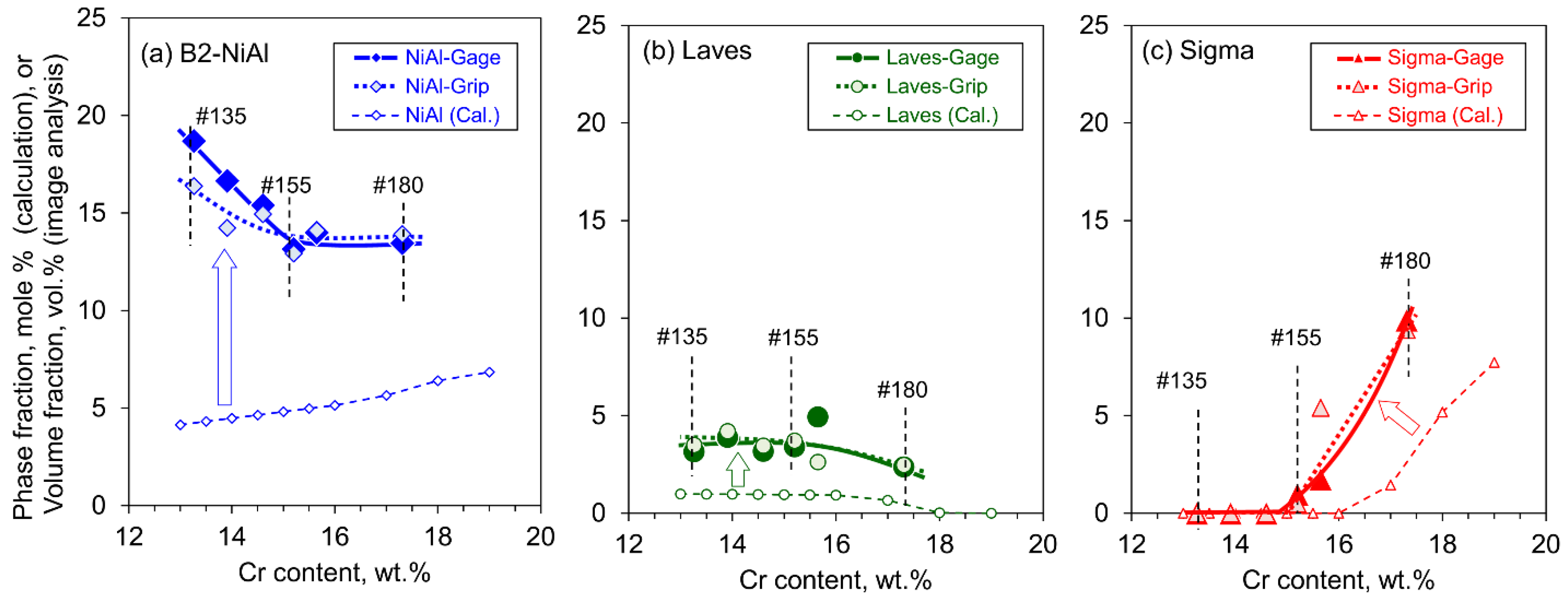 Metals 12 00717 g007