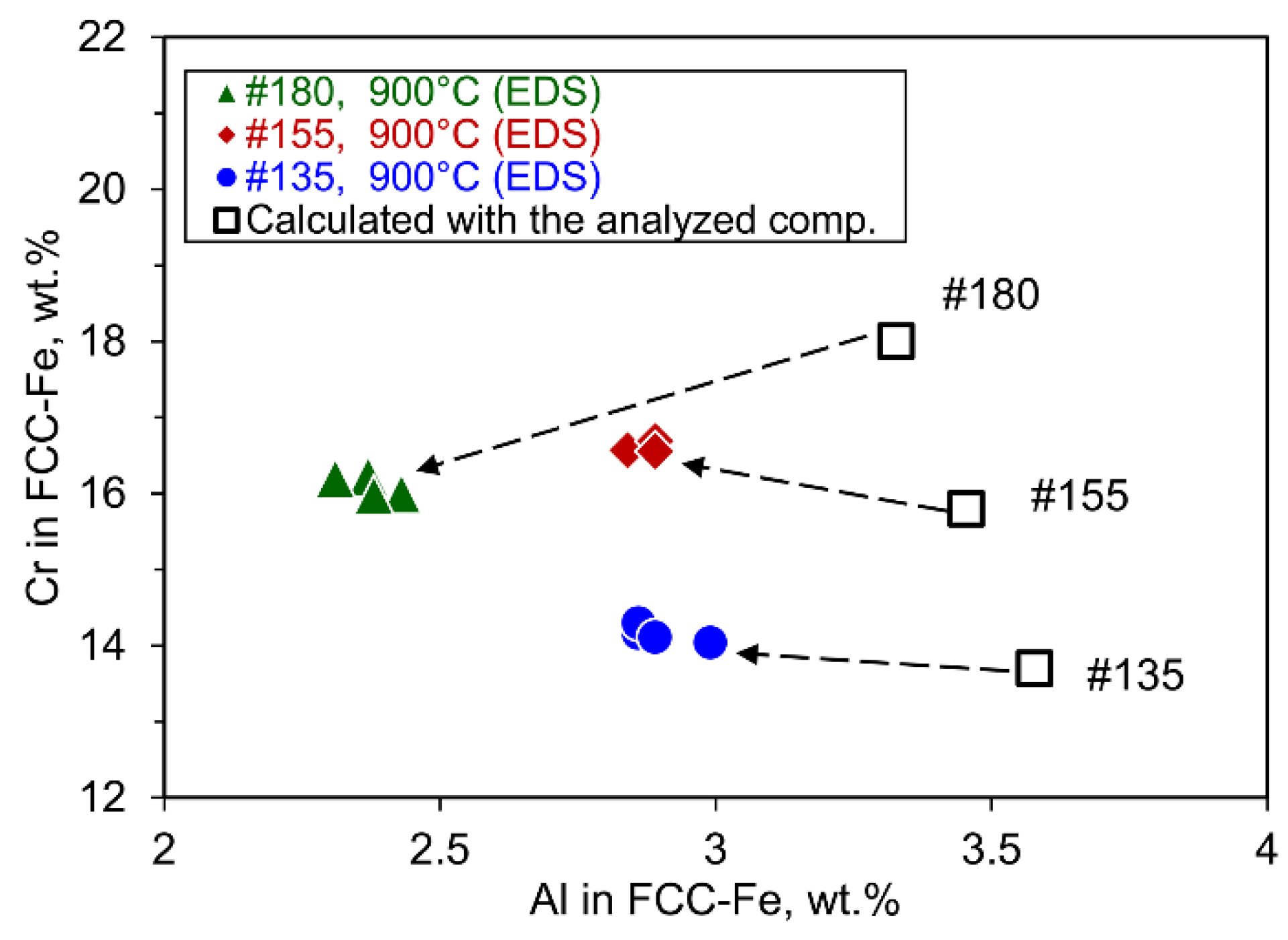 Metals 12 00717 g011