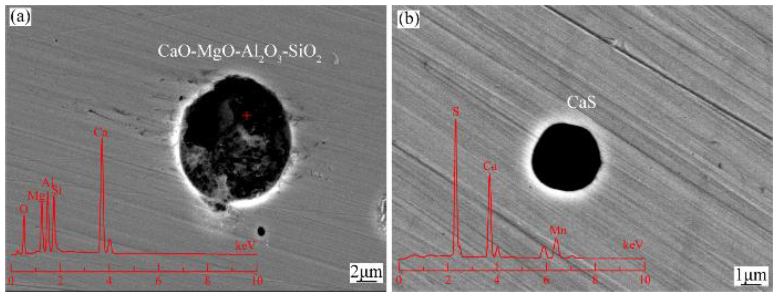 Metals 12 00718 g006