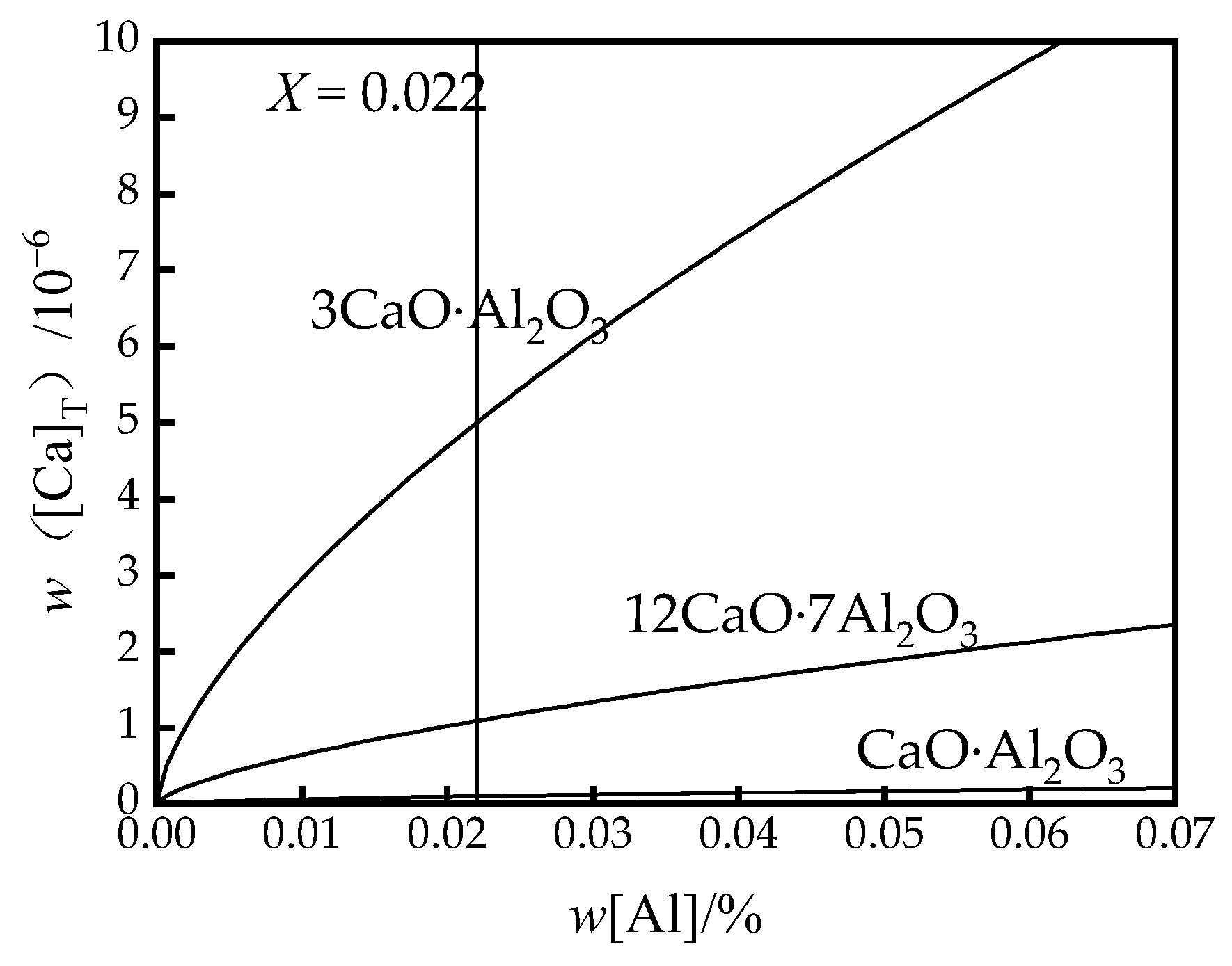 Metals 12 00718 g009
