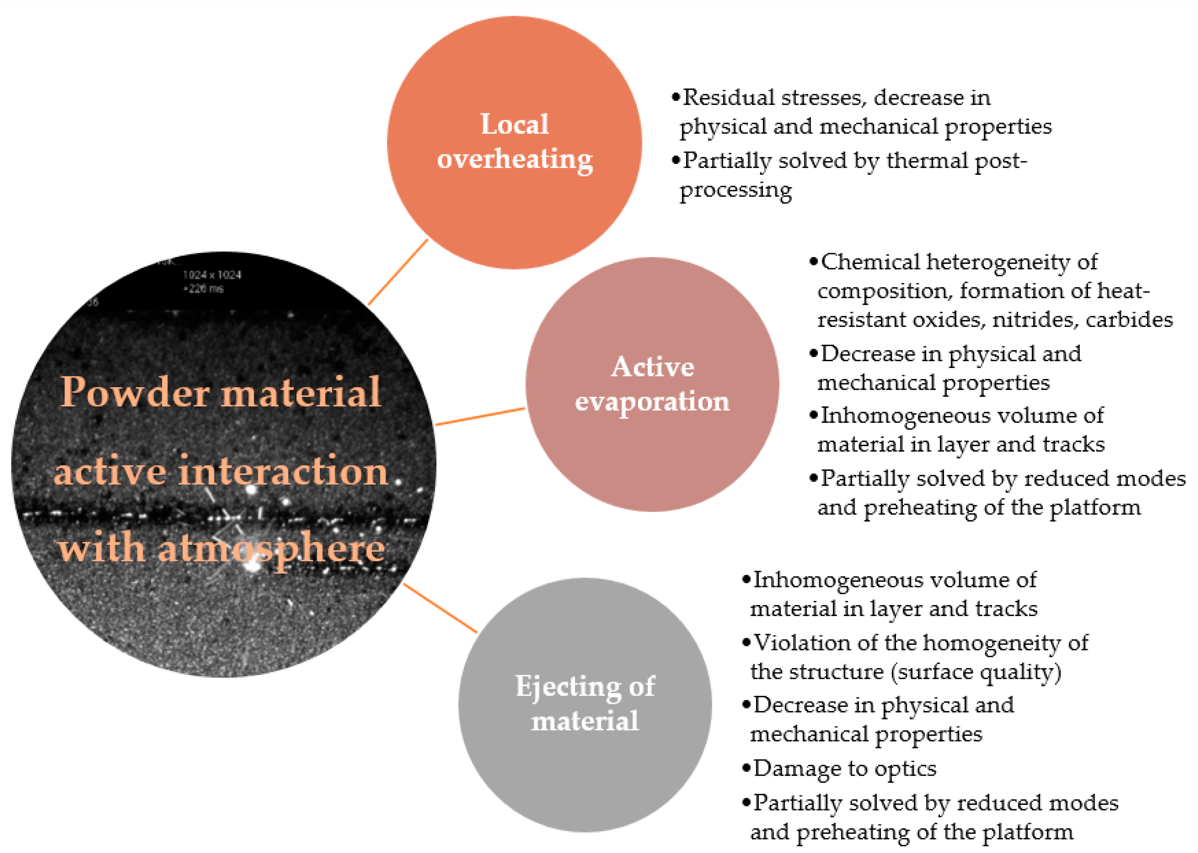 Metals 12 00722 g001 Metals 12 00722 g001