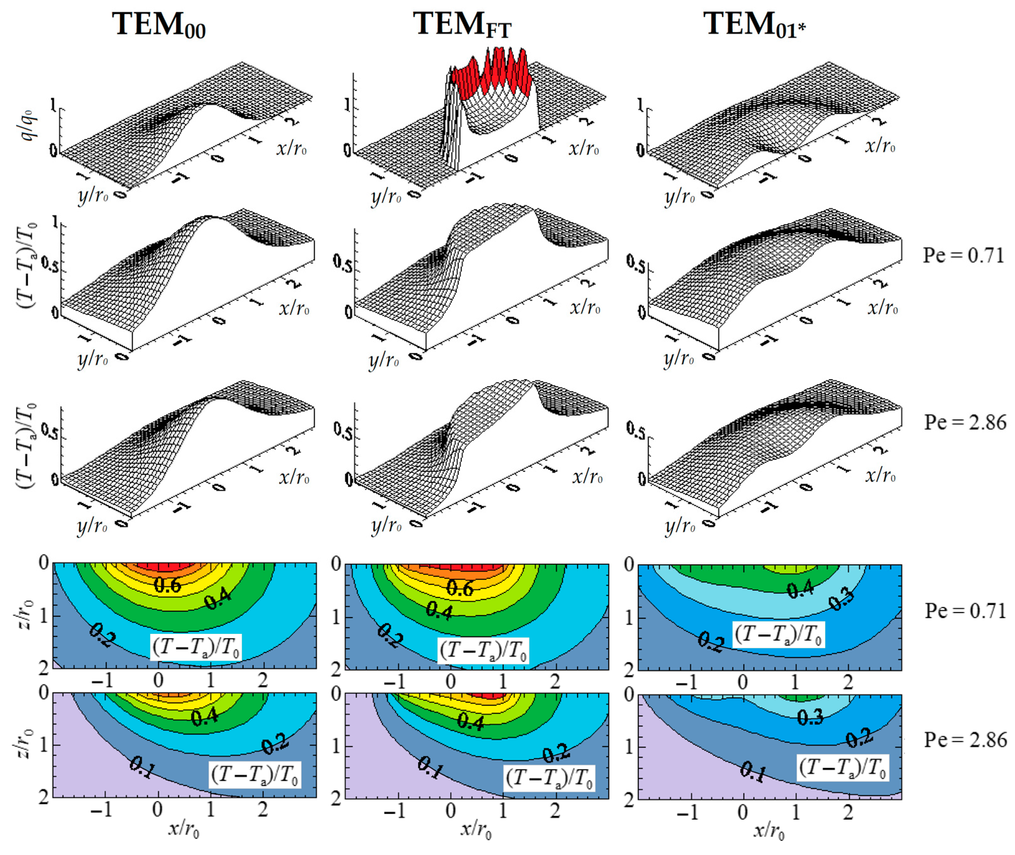 Metals 12 00722 g002 Metals 12 00722 g002