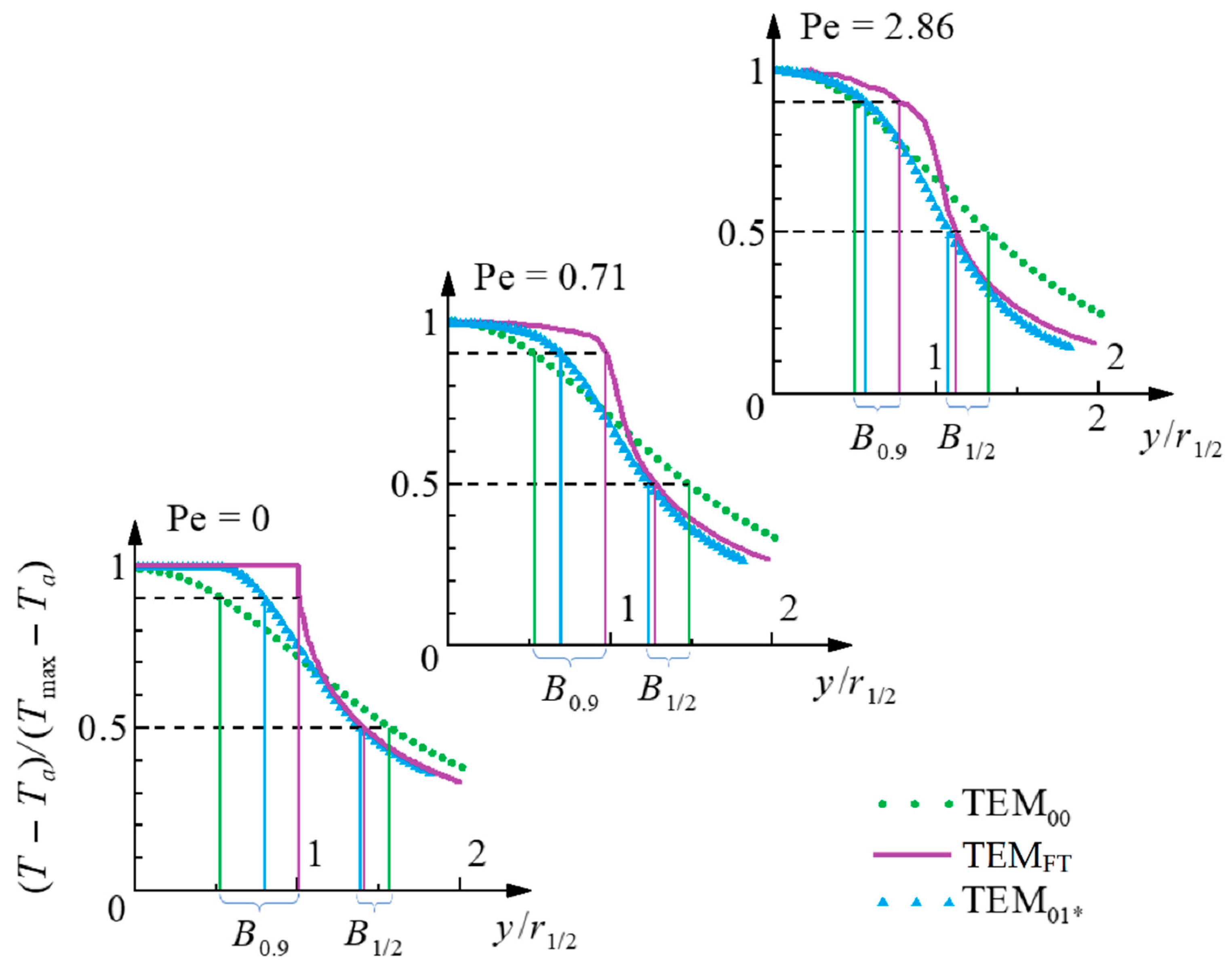 Metals 12 00722 g005 Metals 12 00722 g005