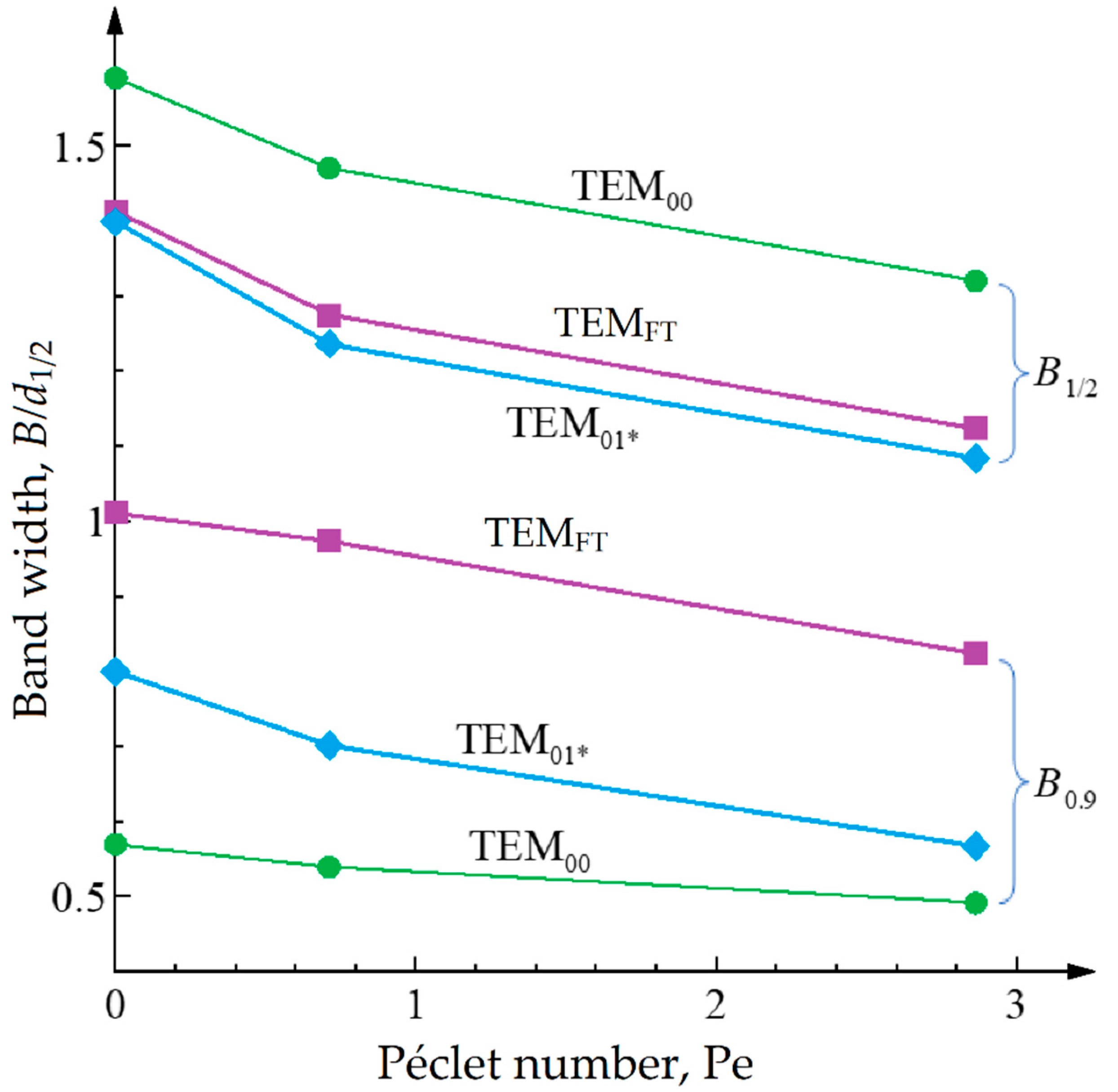 Metals 12 00722 g006 Metals 12 00722 g006