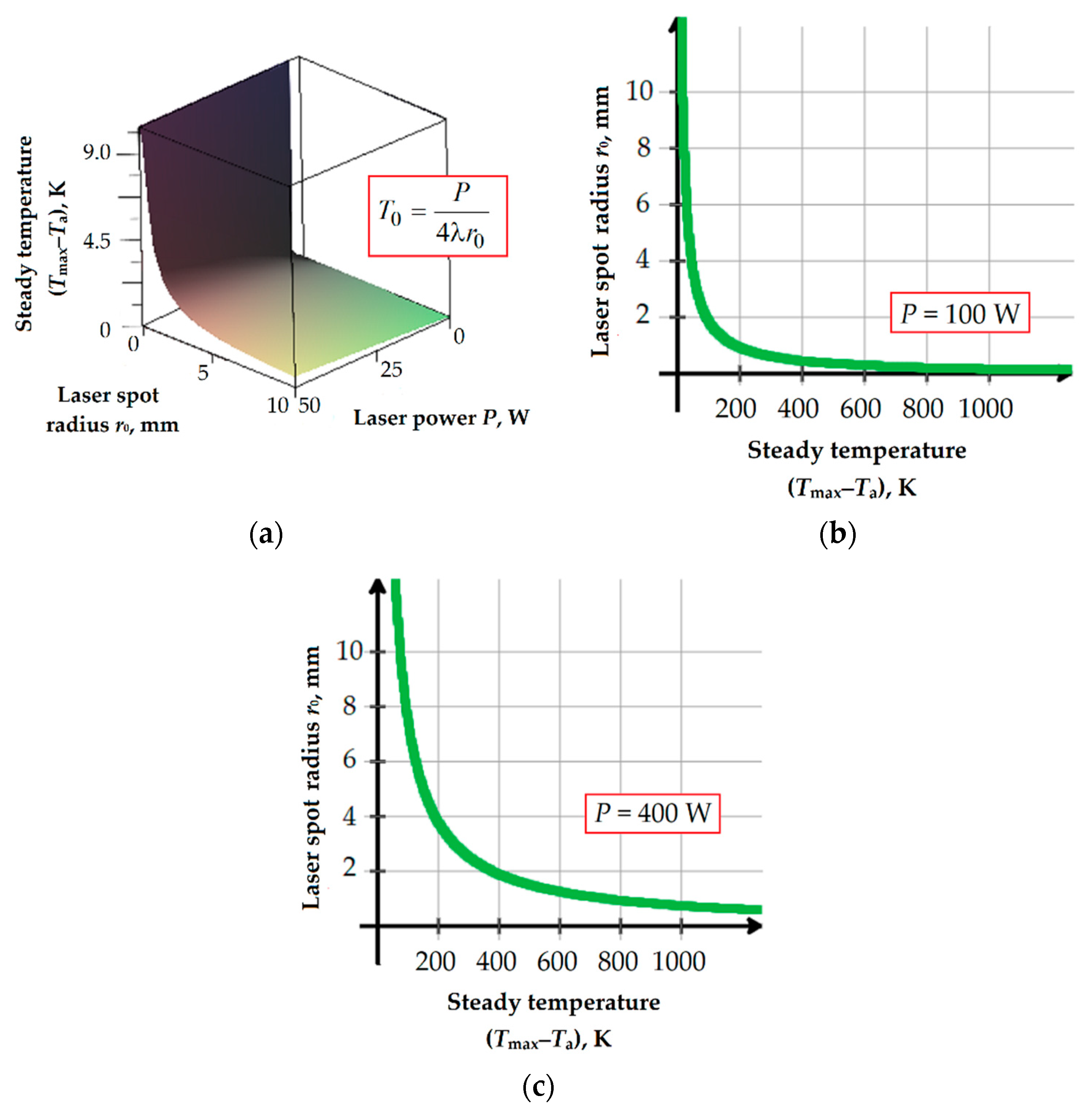 Metals 12 00722 g007 Metals 12 00722 g007
