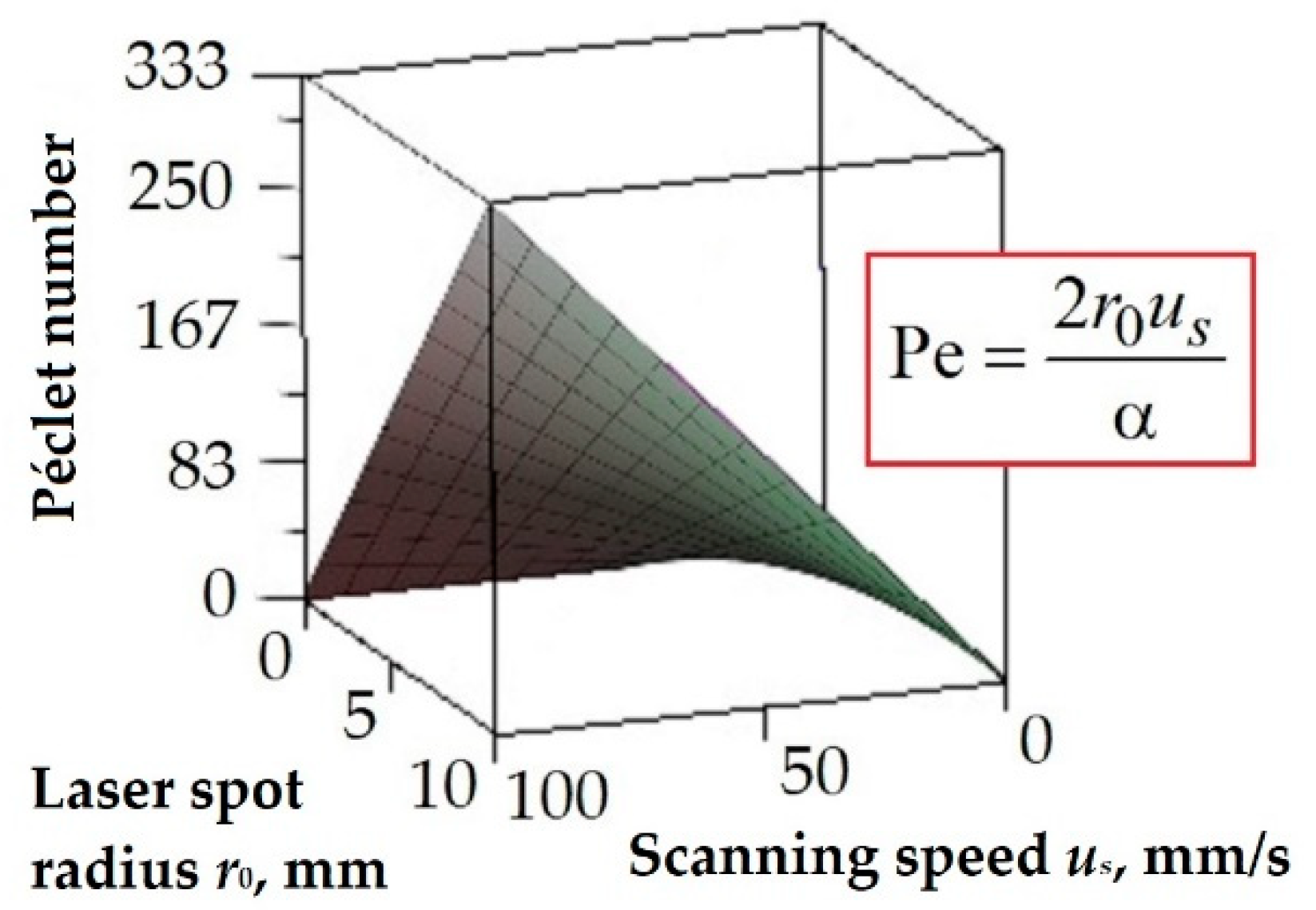 Metals 12 00722 g008 Metals 12 00722 g008