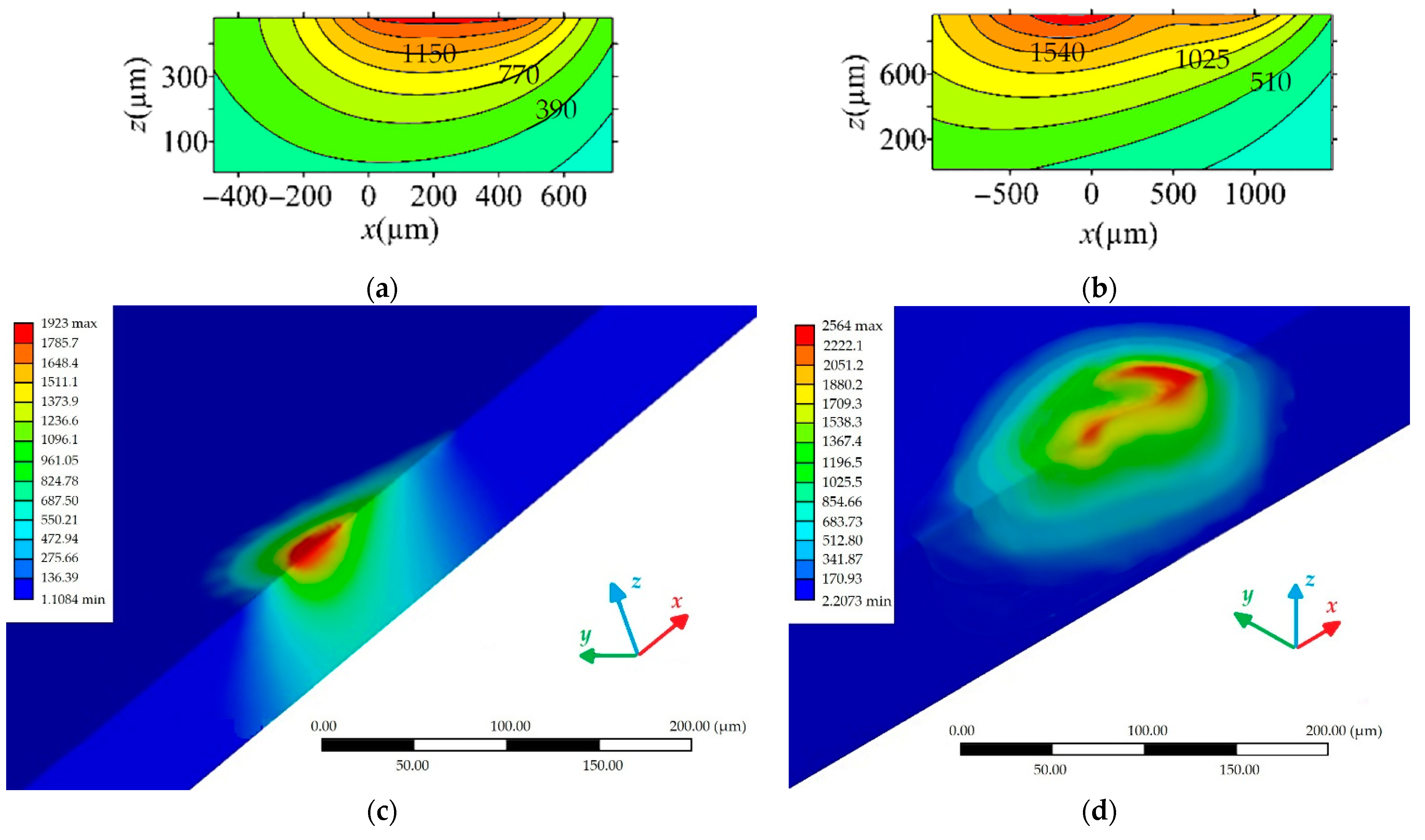 Metals 12 00722 g009 Metals 12 00722 g009