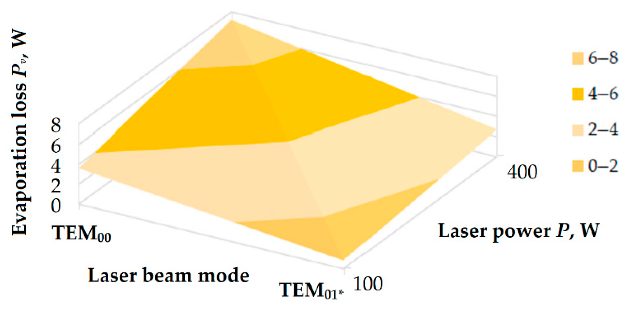 Metals 12 00722 g010 Metals 12 00722 g010
