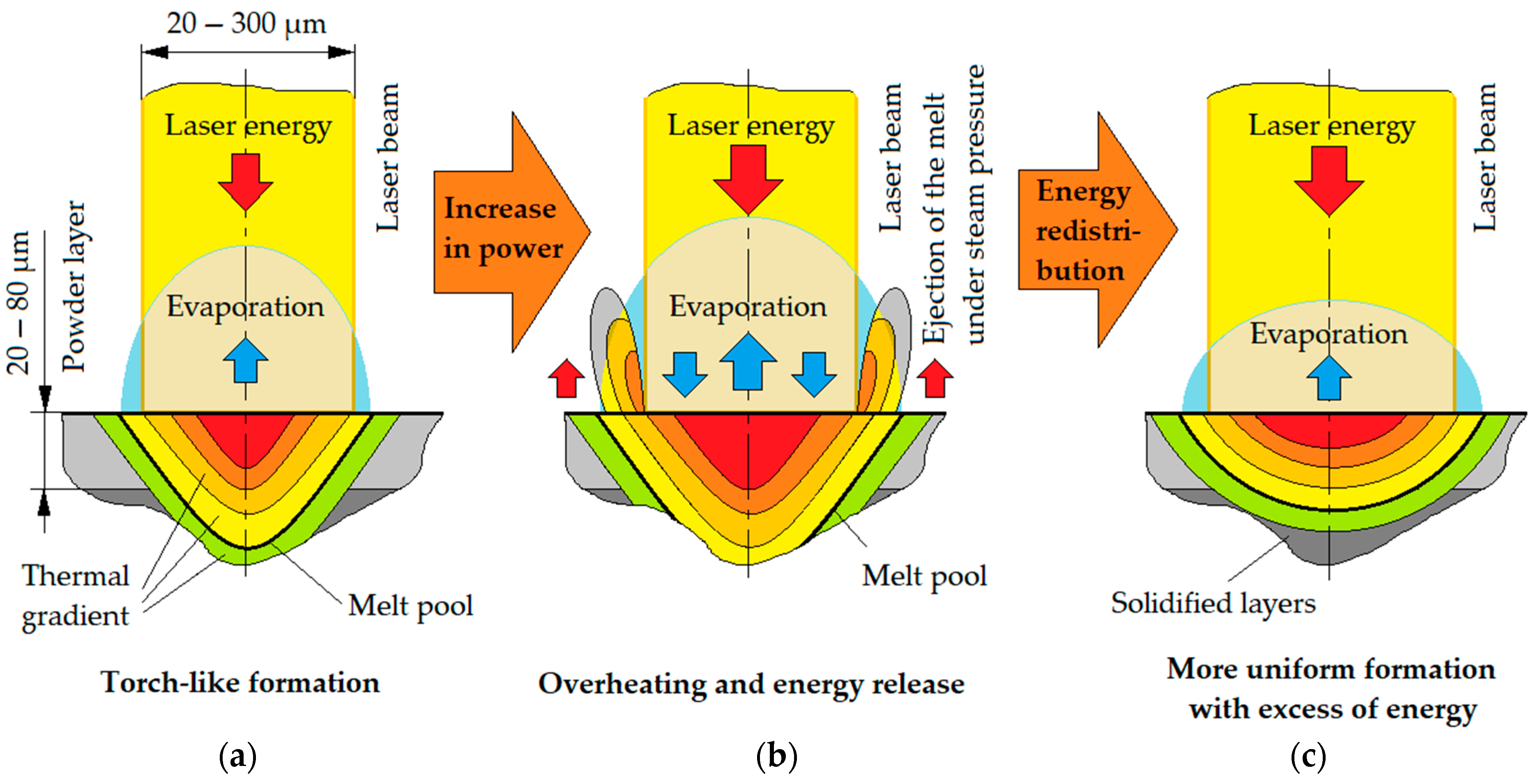 Metals 12 00722 g011 Metals 12 00722 g011