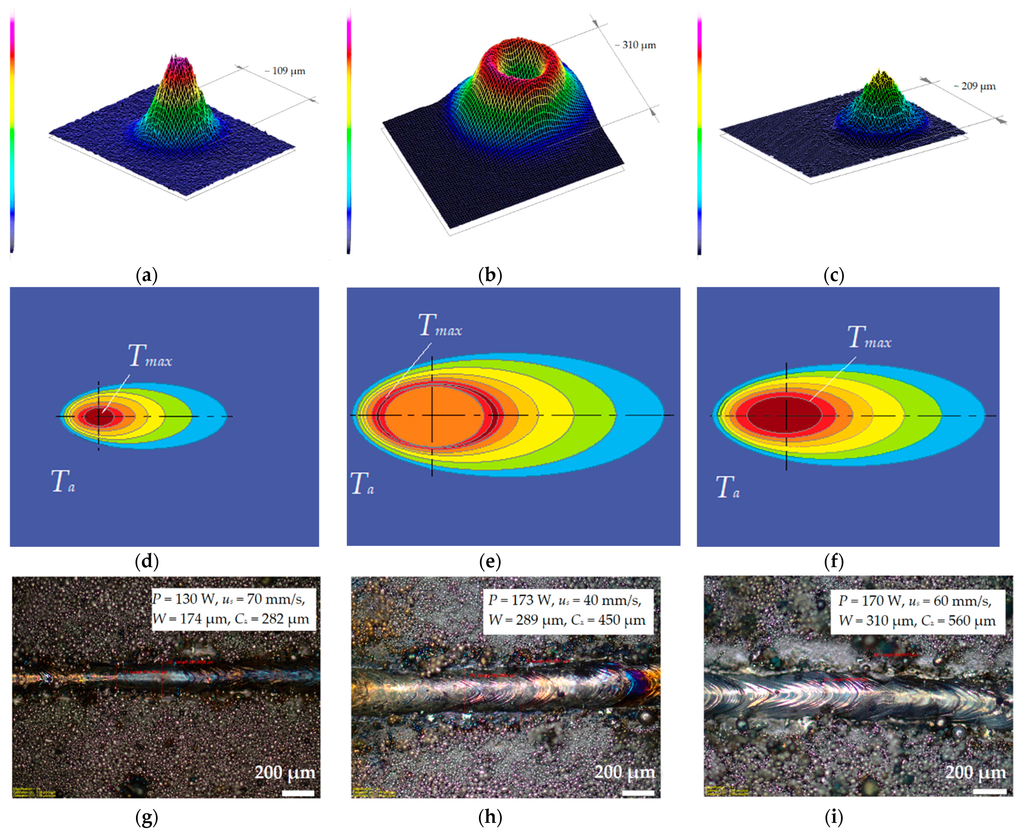 Metals 12 00722 g012 Metals 12 00722 g012