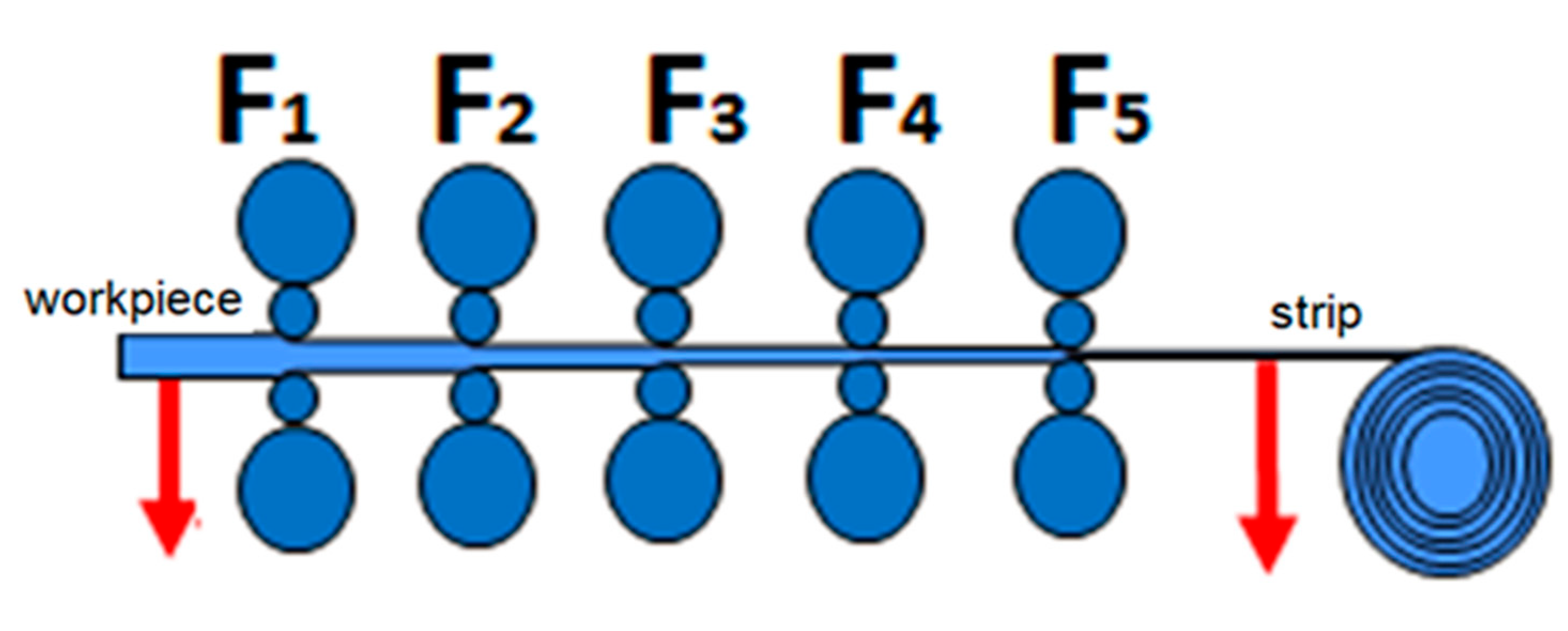 Metals 12 00723 g002