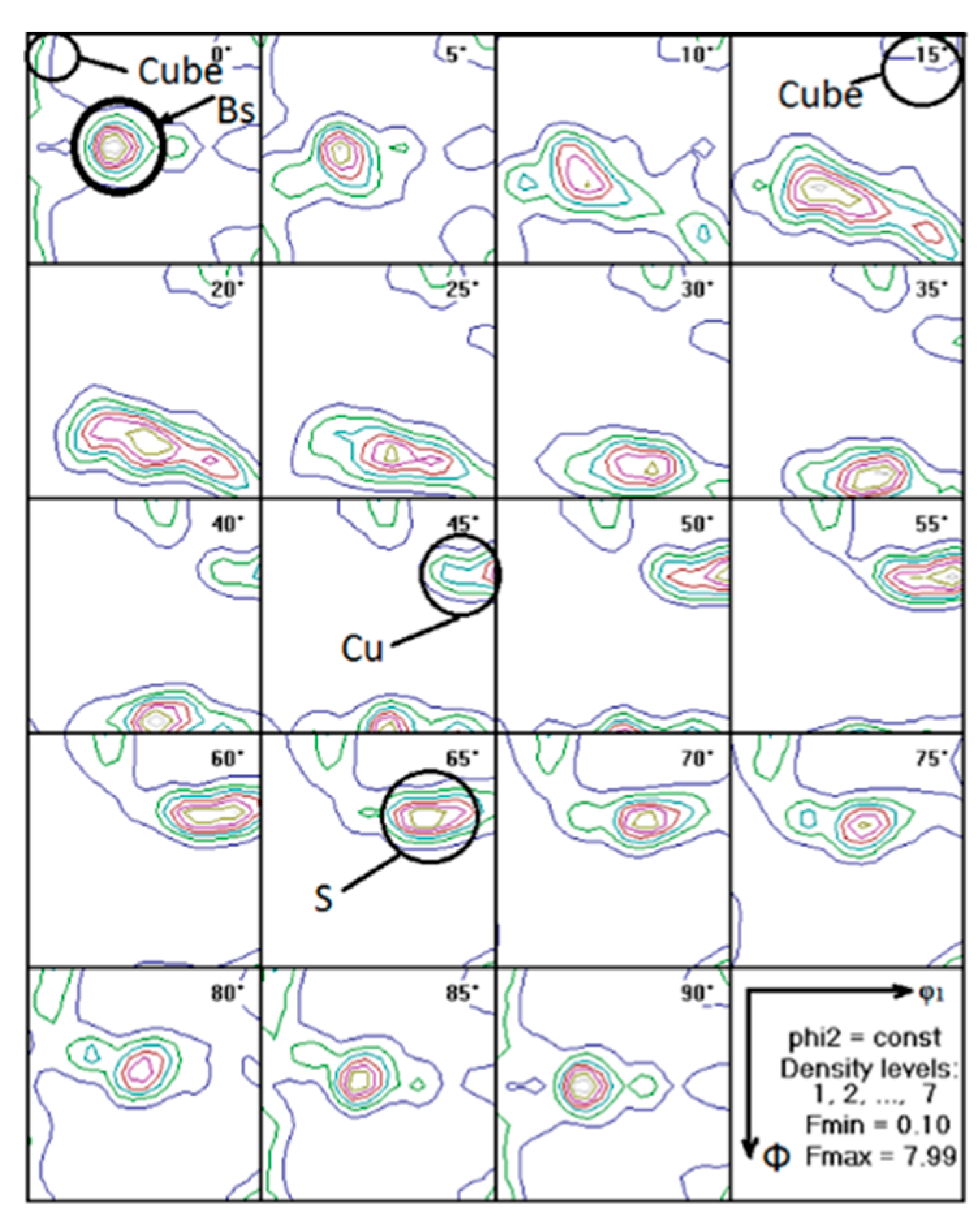 Metals 12 00723 g015