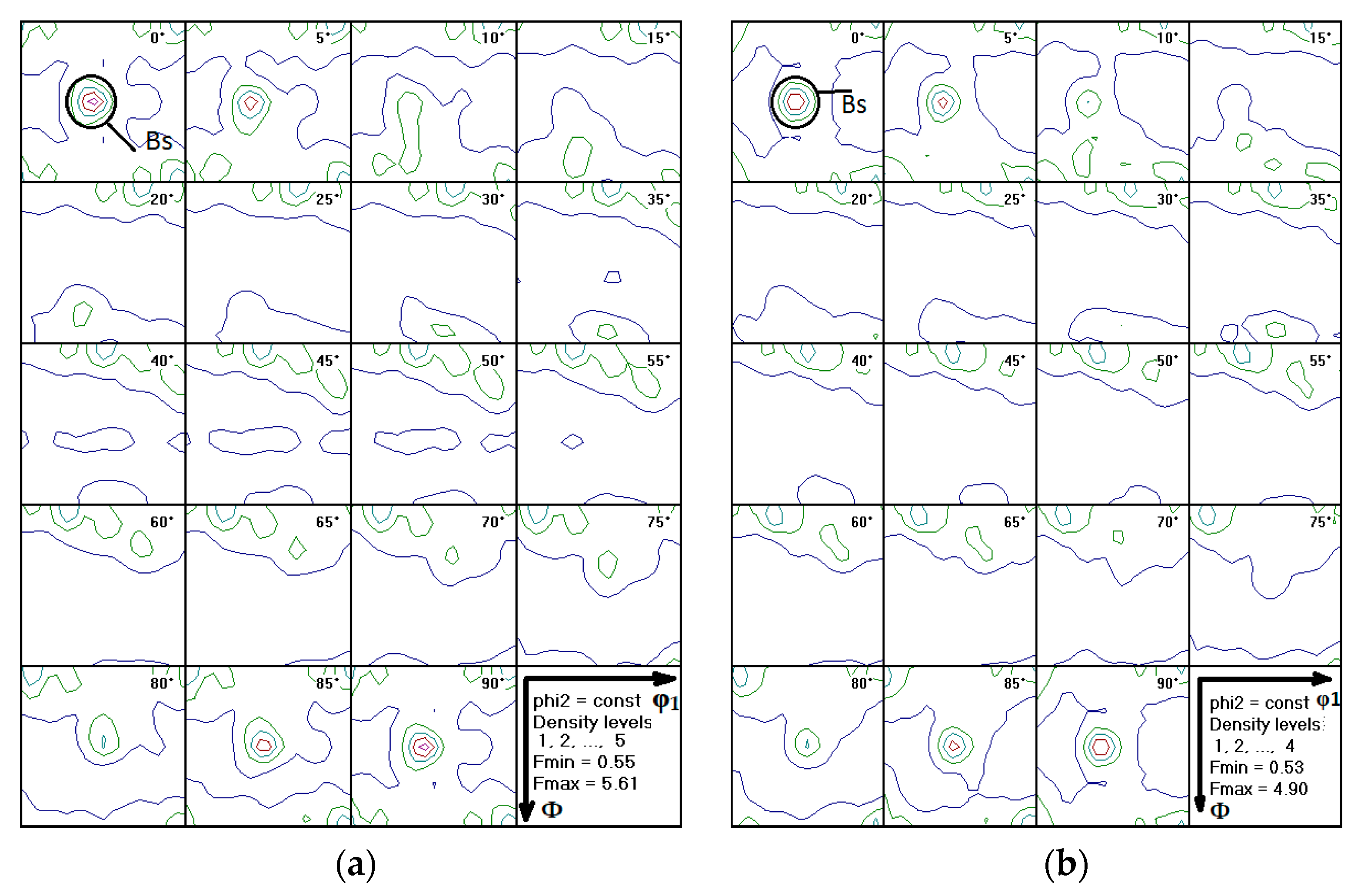 Metals 12 00723 g016