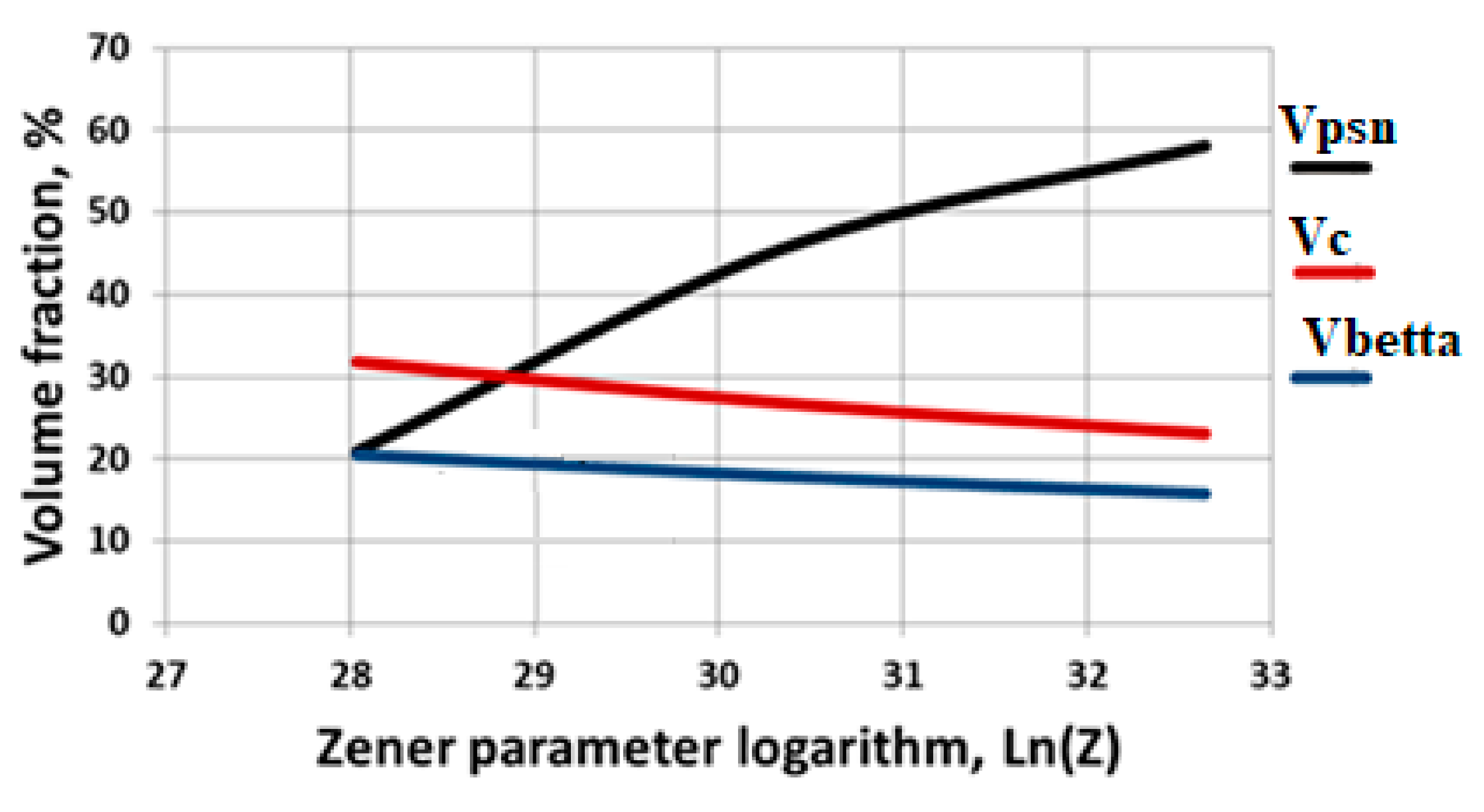 Metals 12 00723 g017
