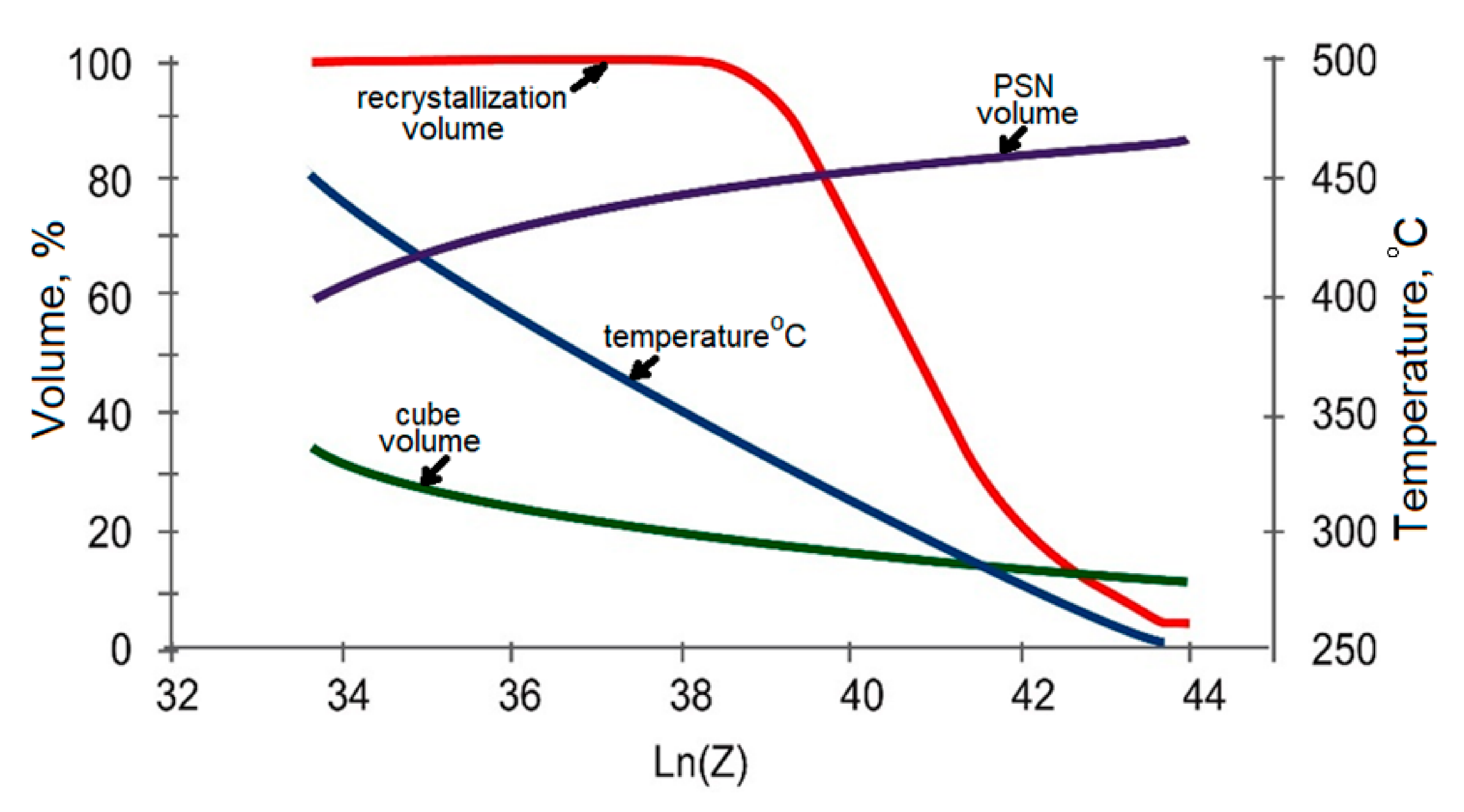 Metals 12 00723 g018