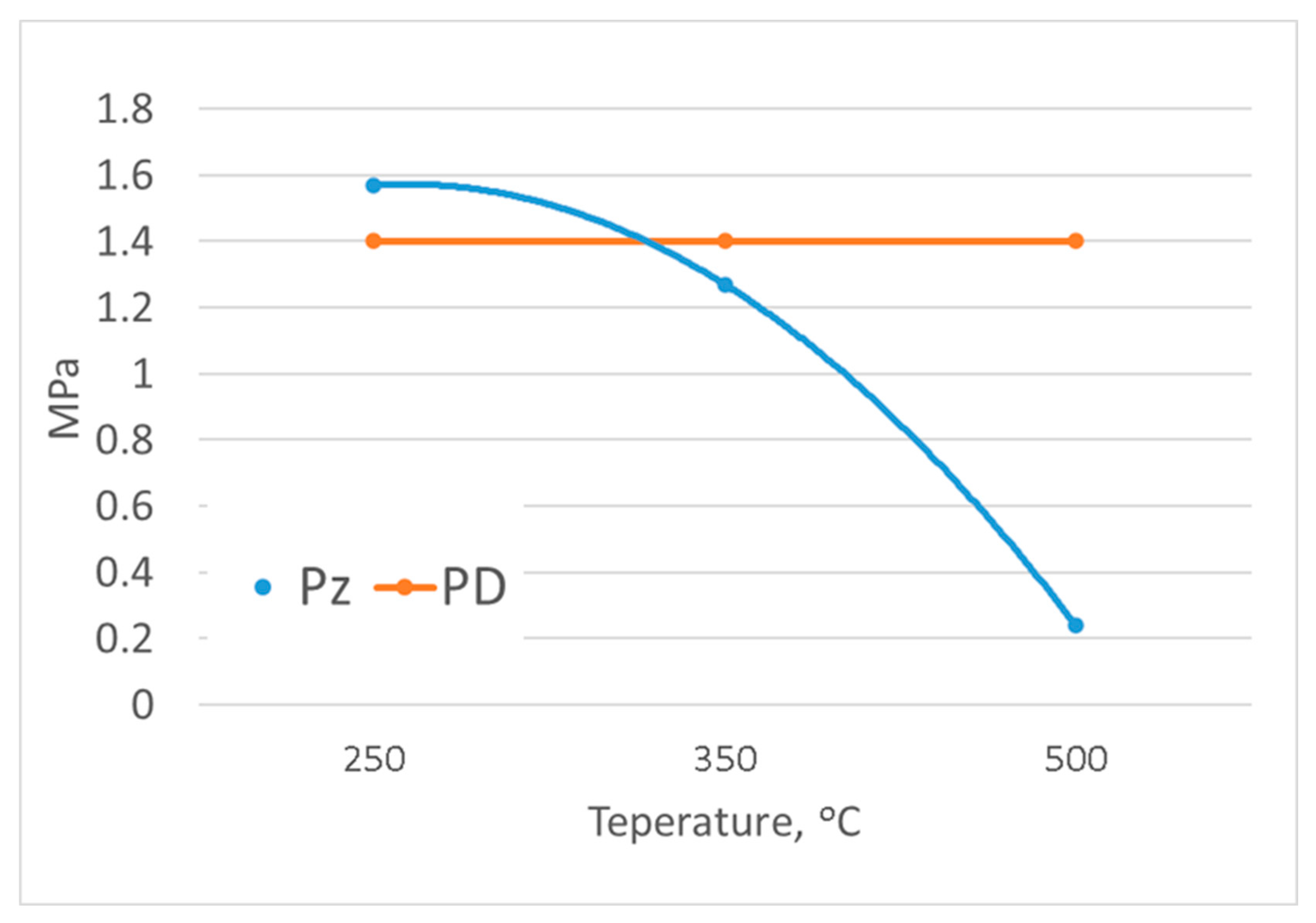 Metals 12 00723 g019