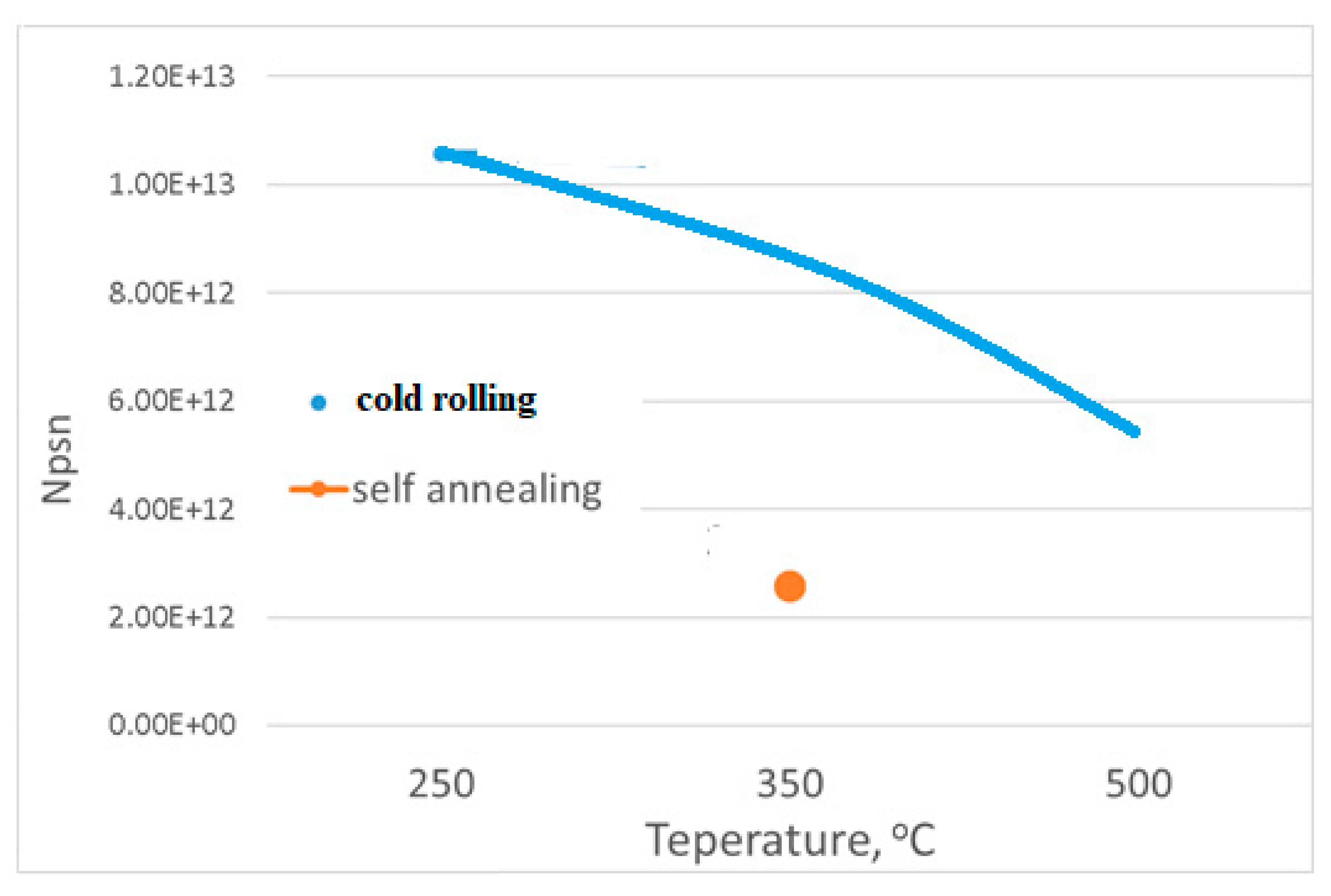 Metals 12 00723 g020