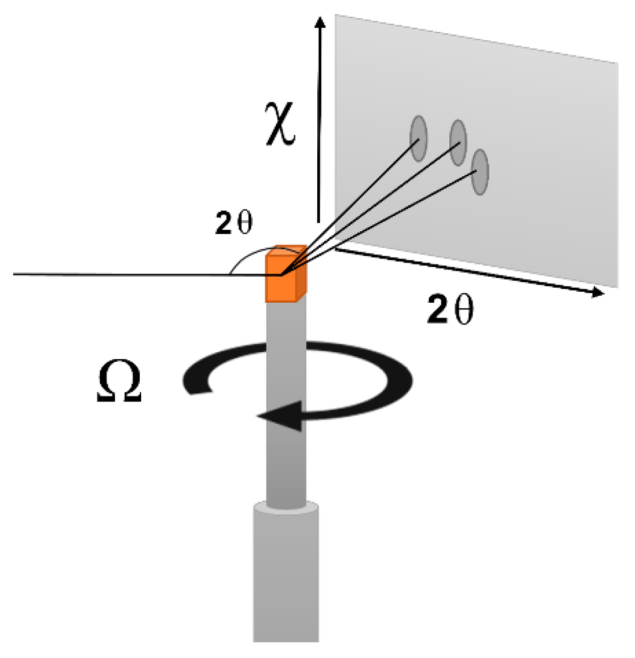 Metals 12 00724 g001 Metals 12 00724 g001