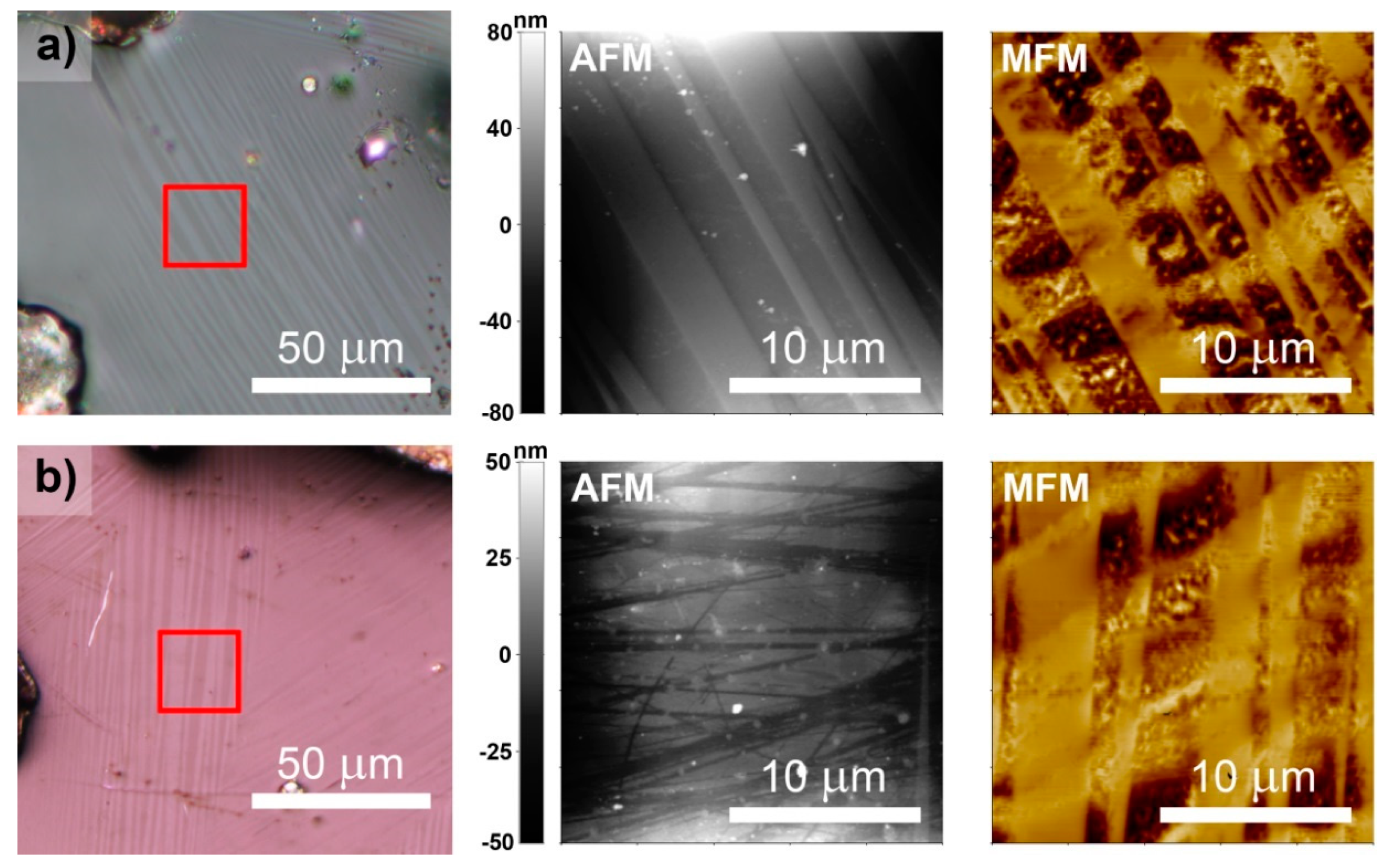 Metals 12 00724 g007 Metals 12 00724 g007
