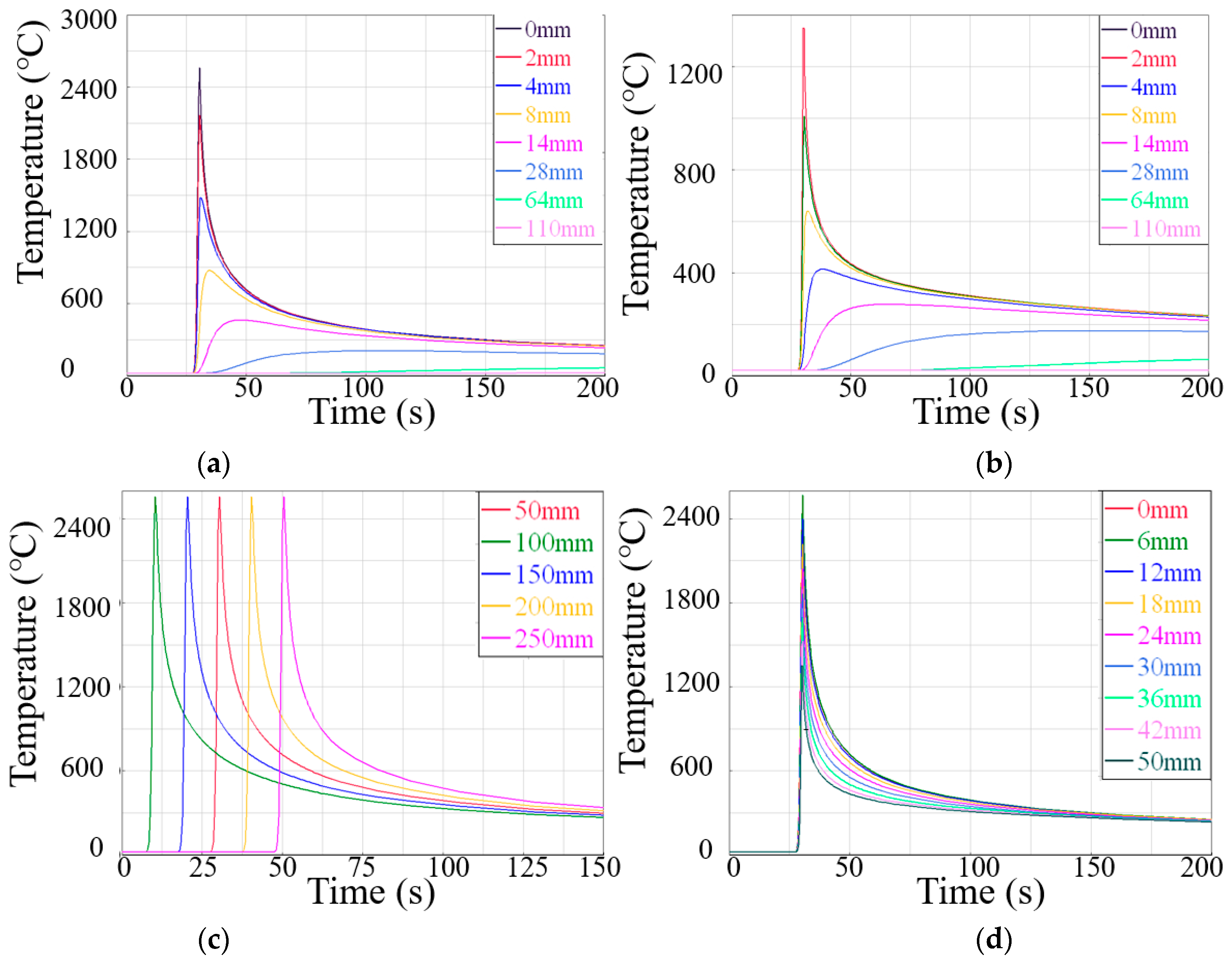 Metals 12 00725 g013