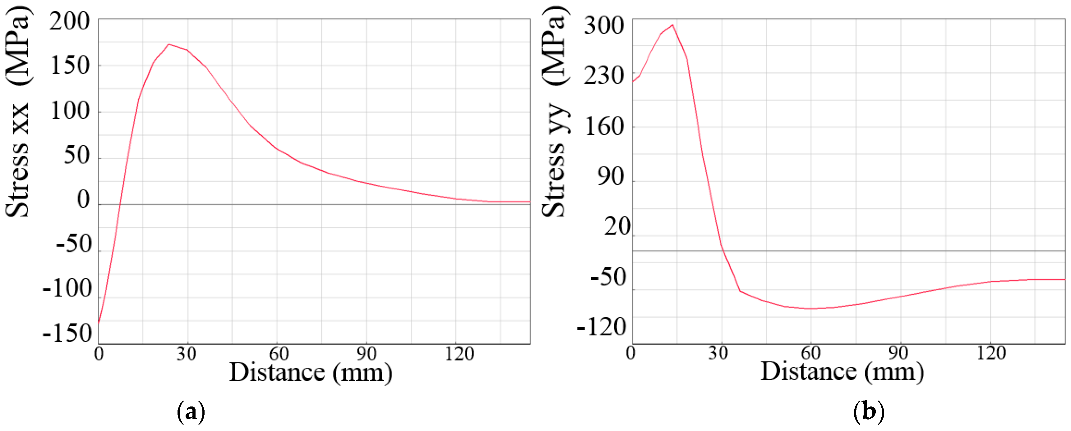 Metals 12 00725 g016