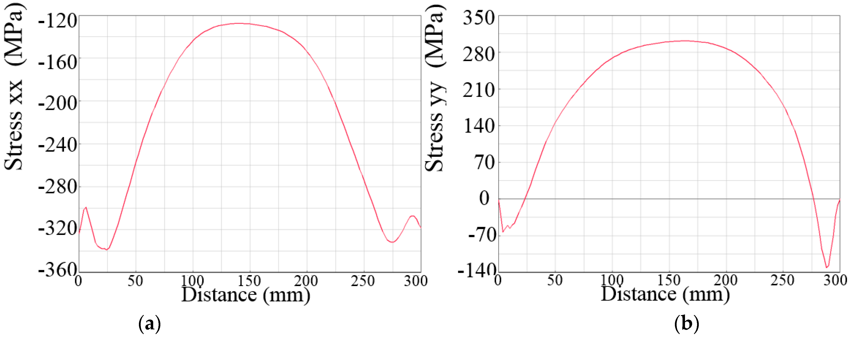 Metals 12 00725 g017
