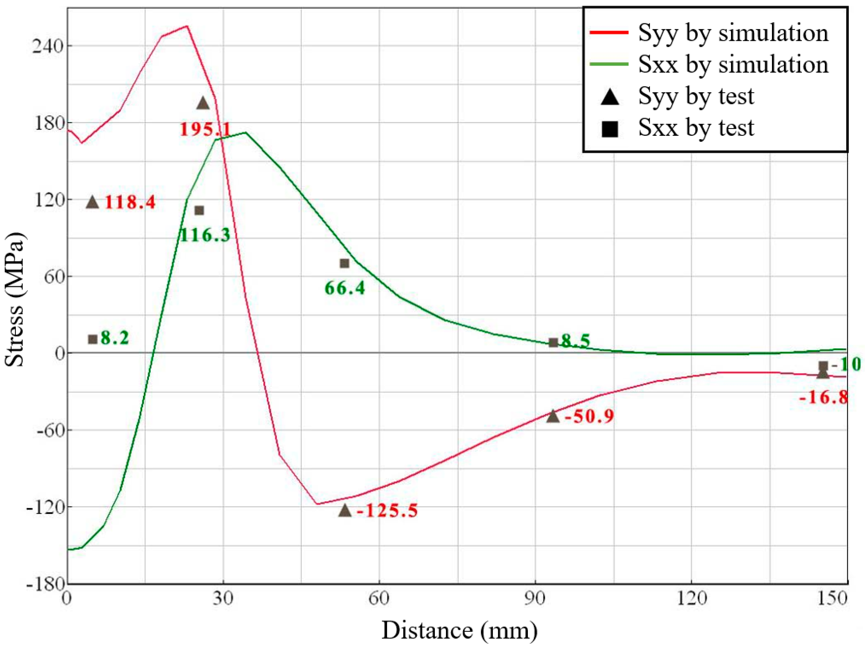 Metals 12 00725 g019