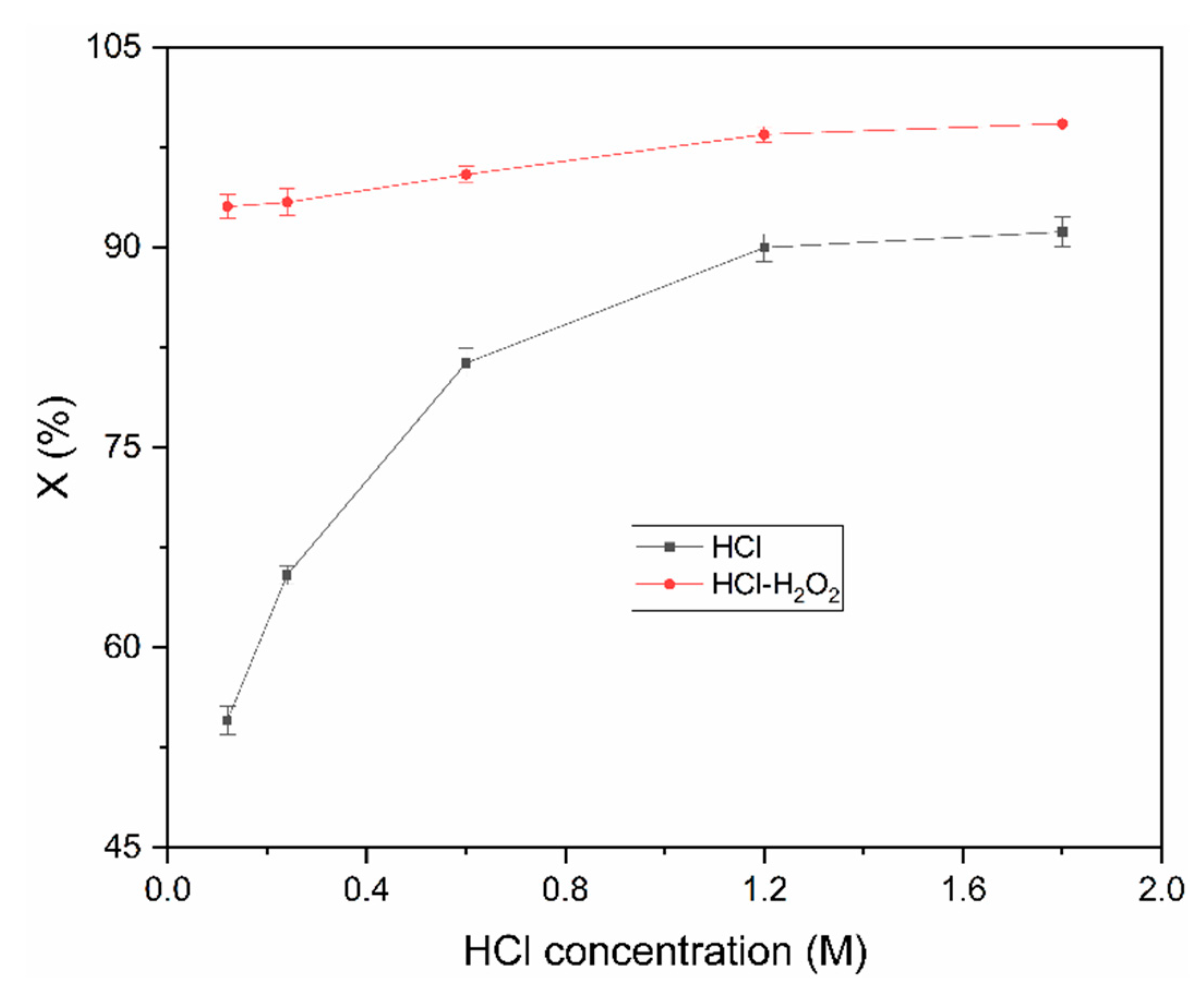 Metals 12 00727 g002