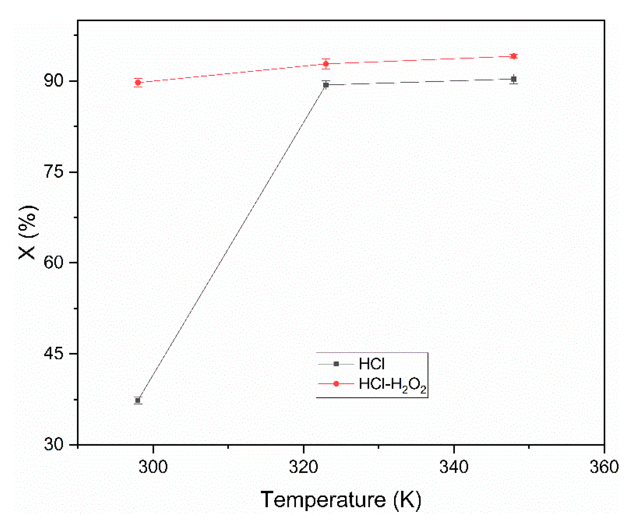 Metals 12 00727 g003