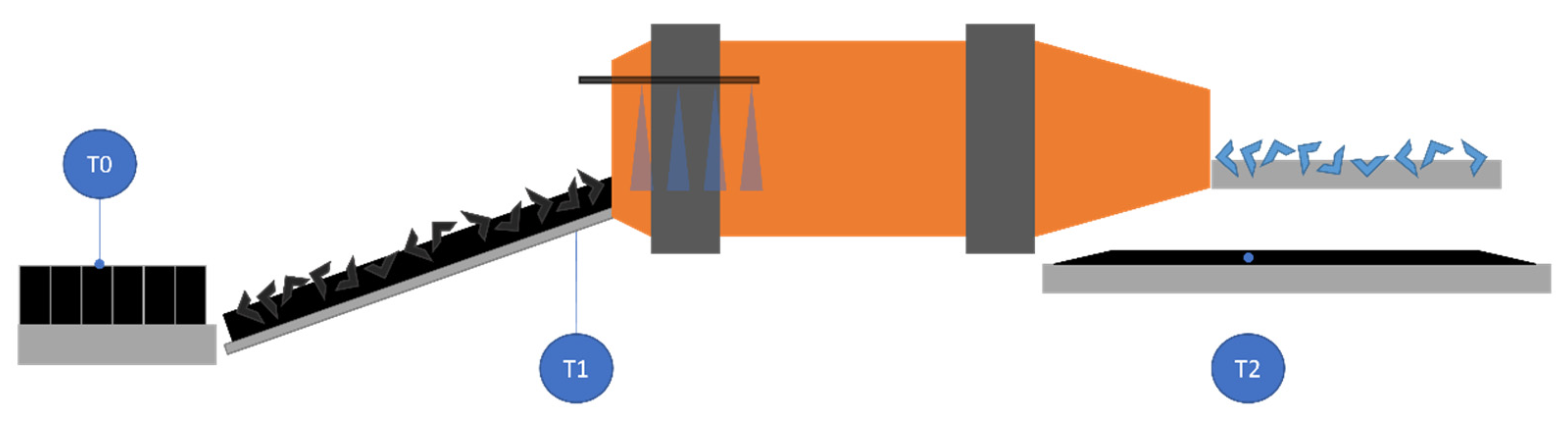 Metals 12 00730 g002