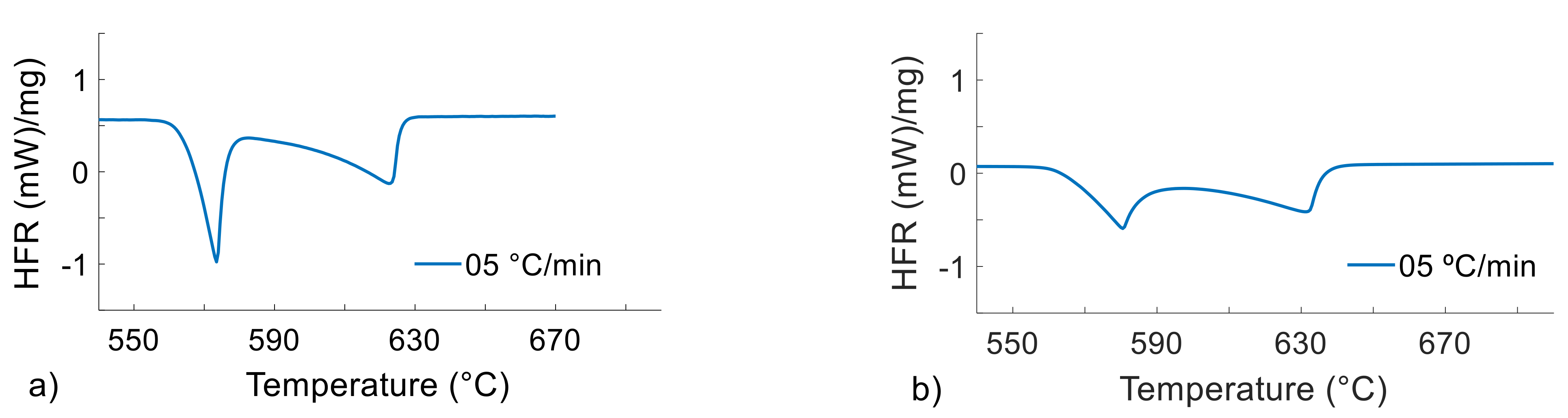 Metals 12 00734 g004