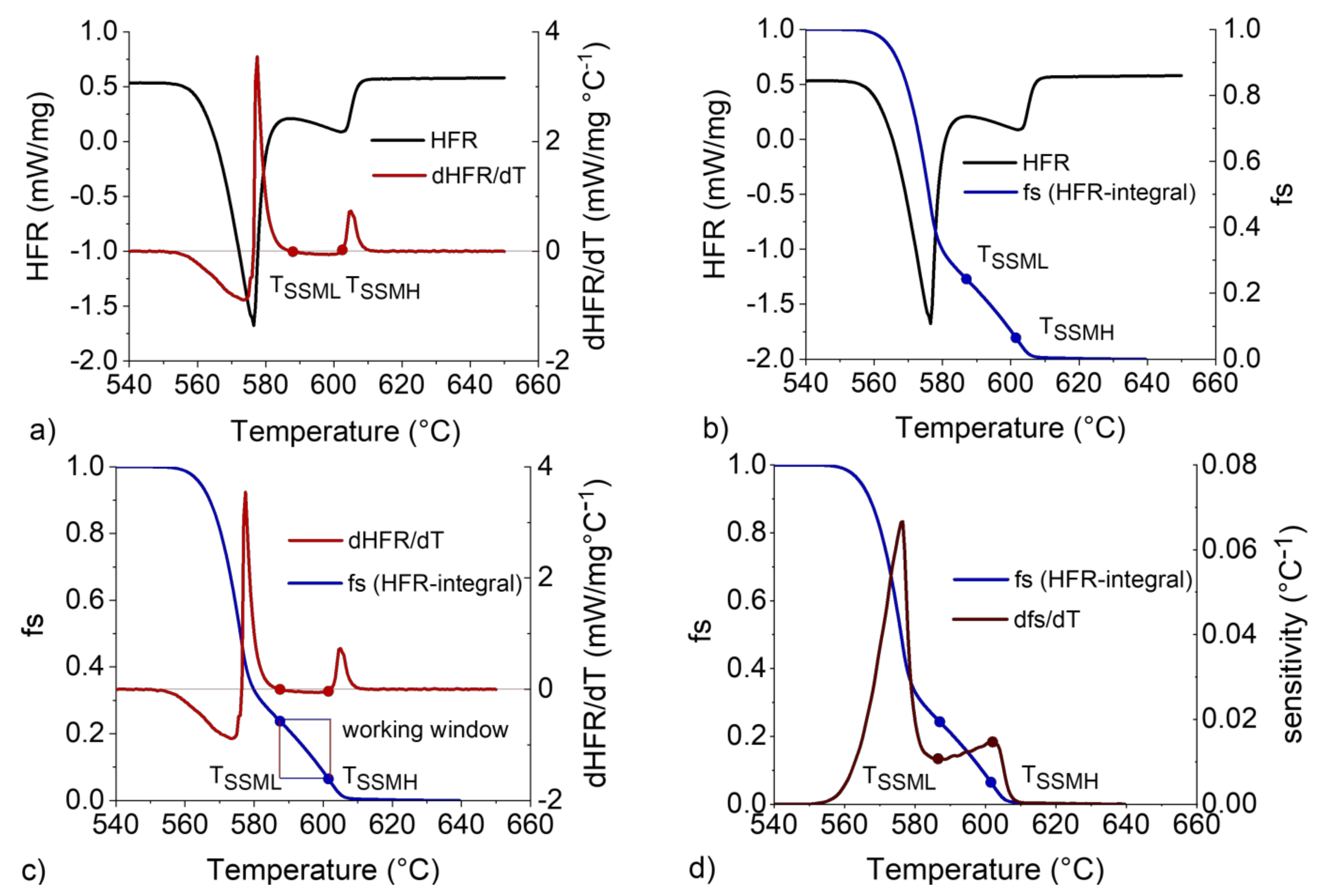 Metals 12 00734 g005