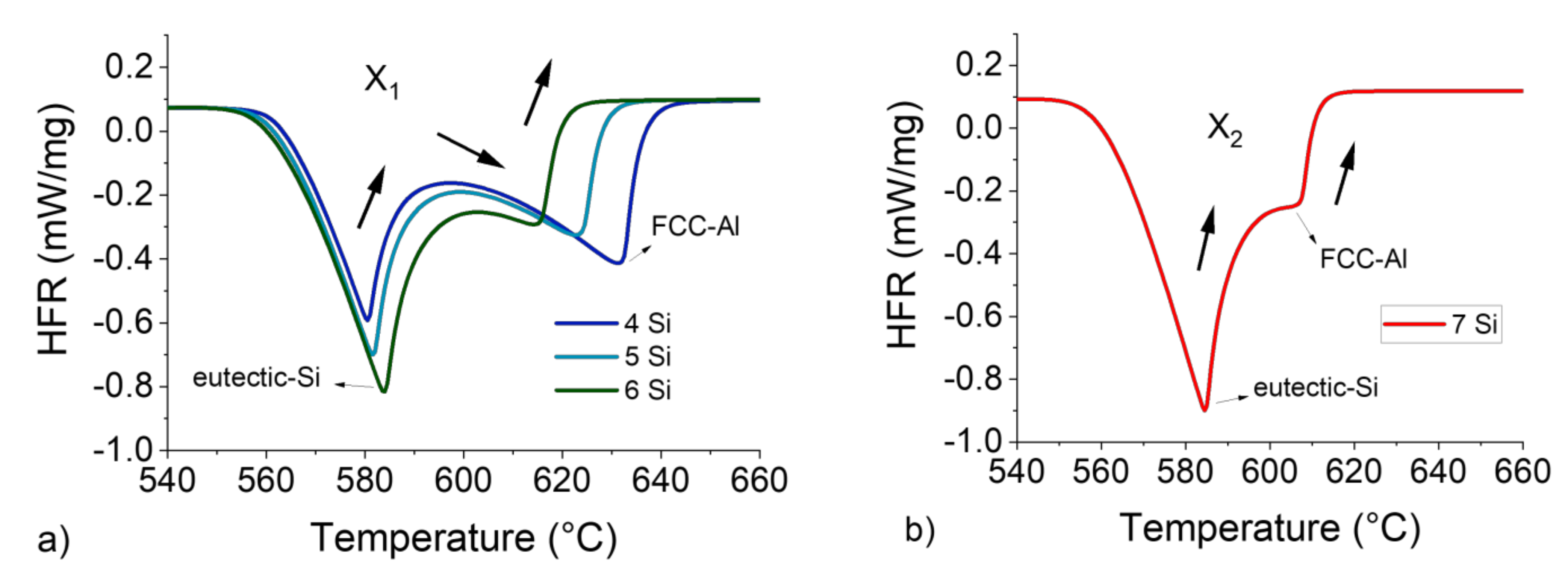 Metals 12 00734 g006