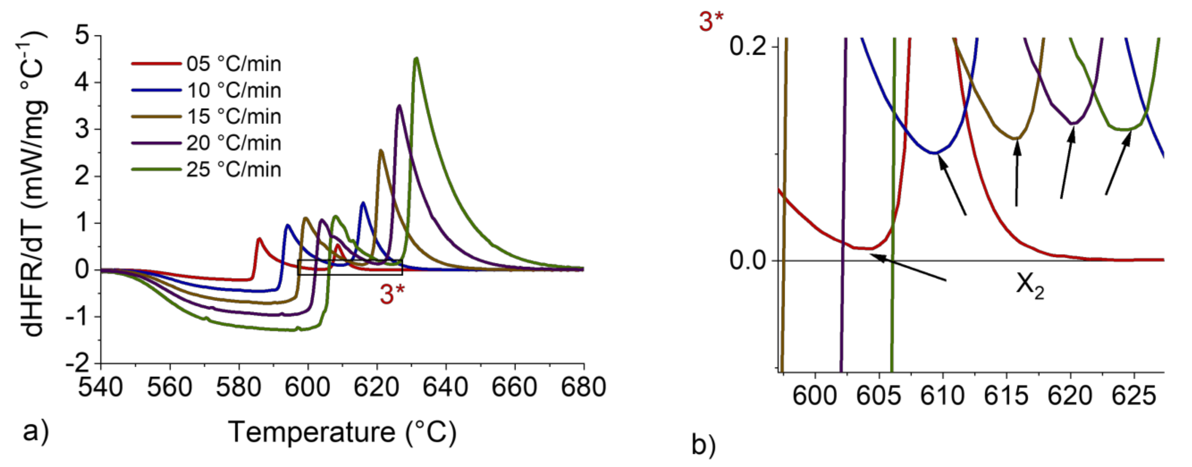Metals 12 00734 g008
