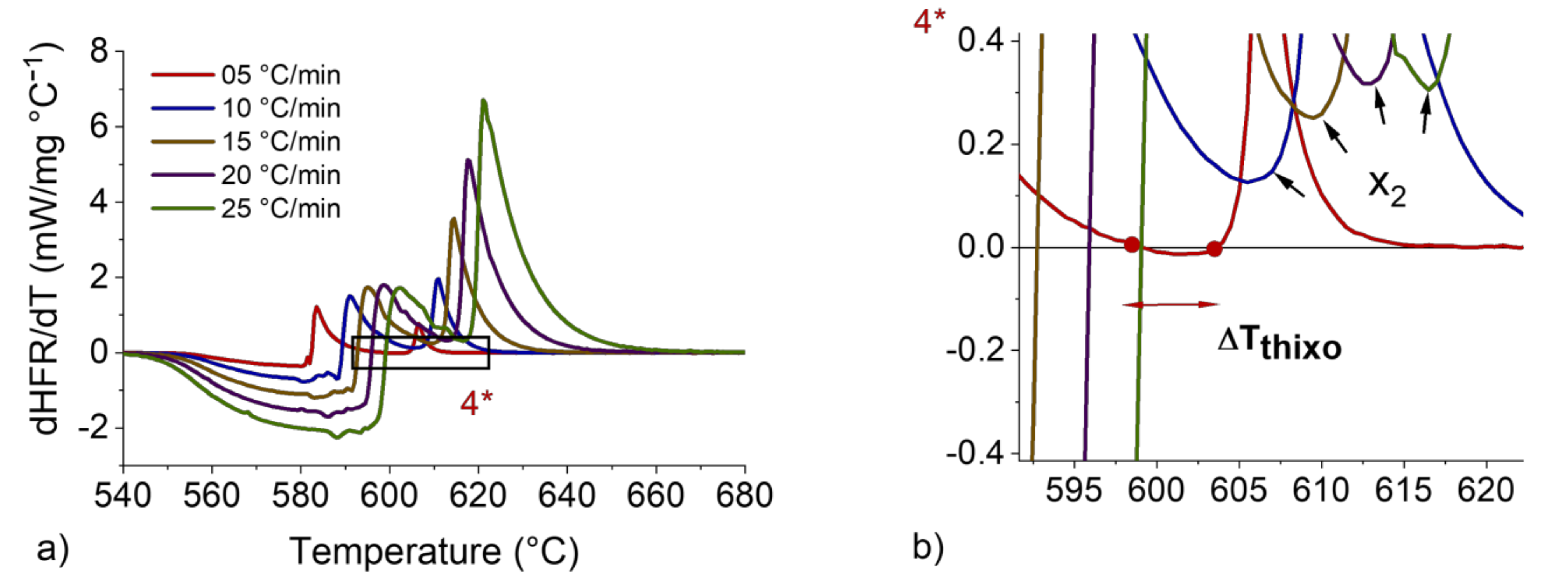Metals 12 00734 g009