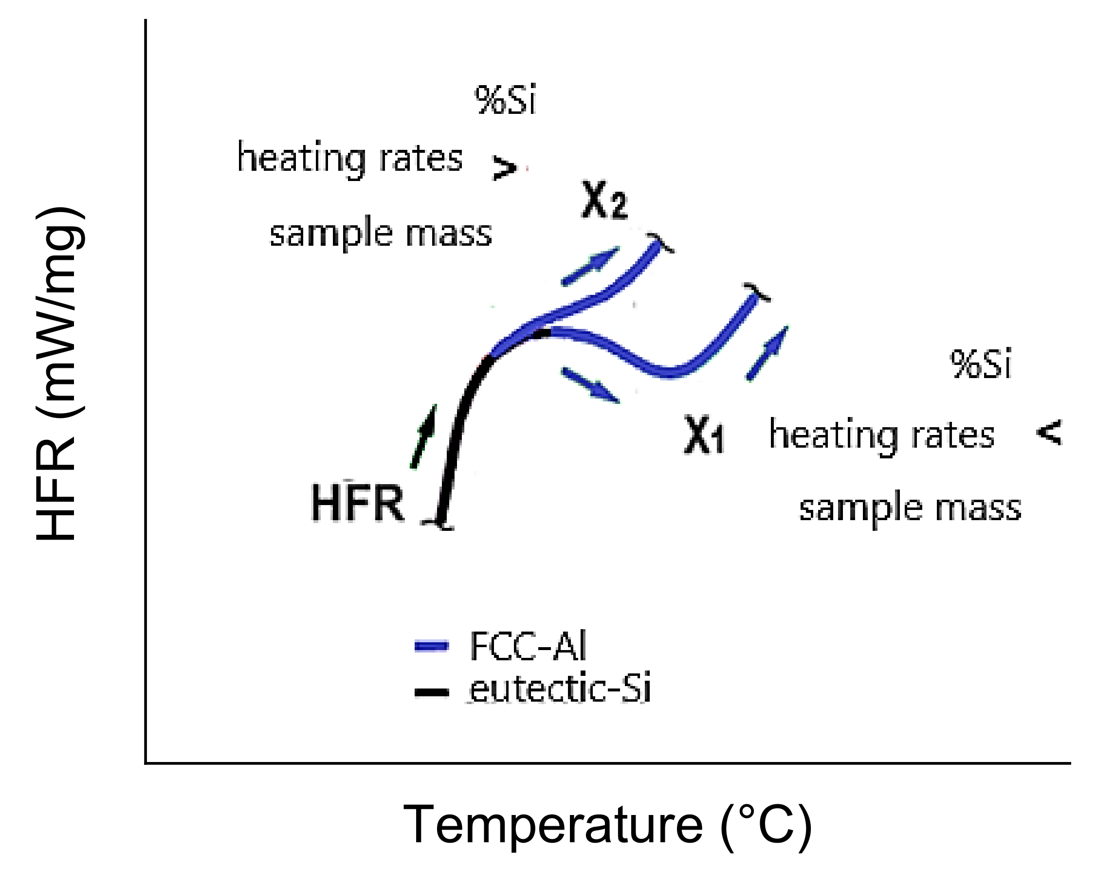 Metals 12 00734 g011